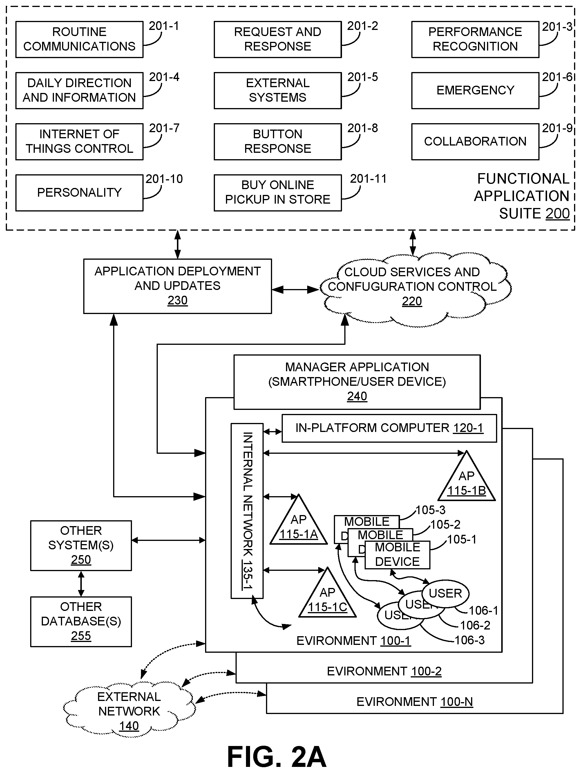 Patent US12488302 Figure 3 – Integrating verbal collaboration platforms with data collection and user context
