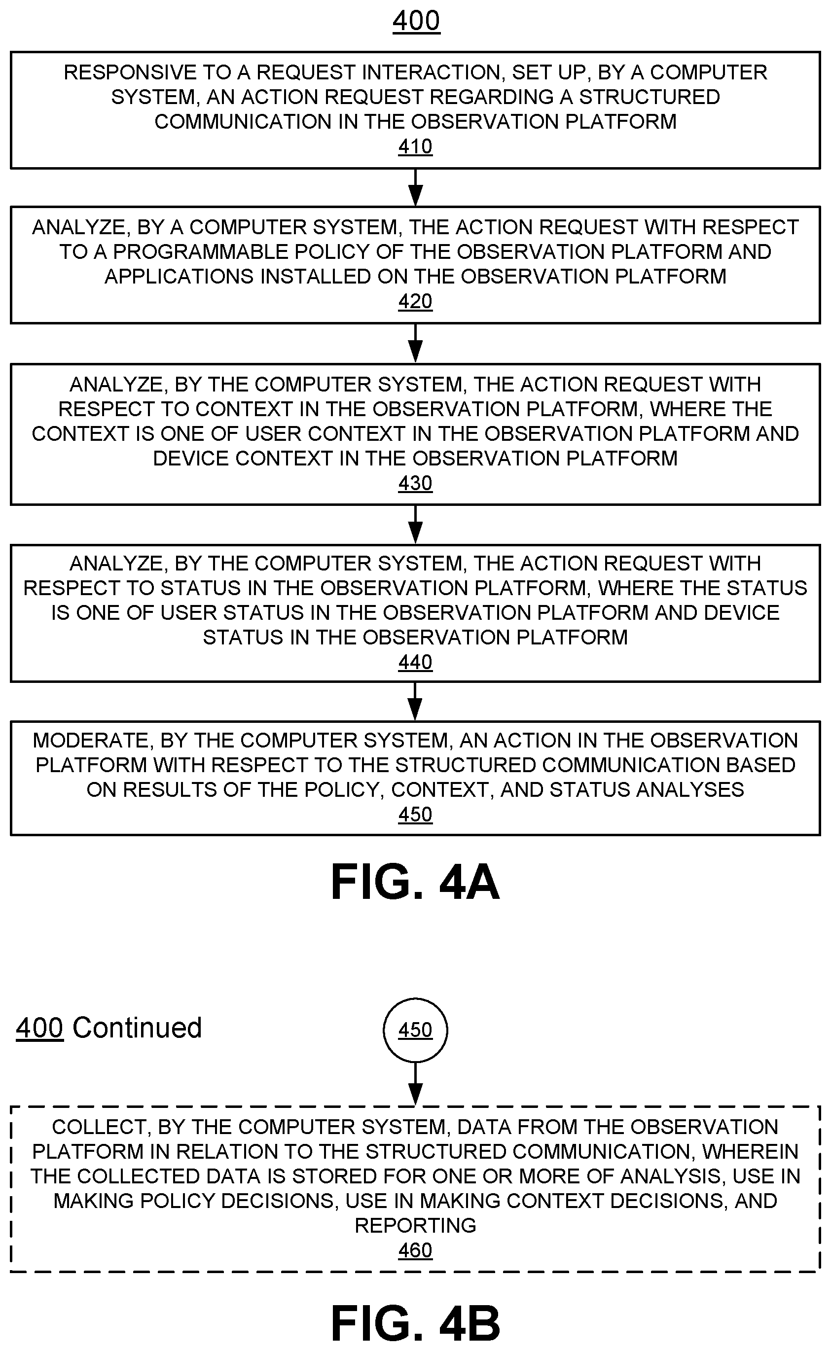 Patent US12488302 Figure 6 – Integrating verbal collaboration platforms with data collection and user context