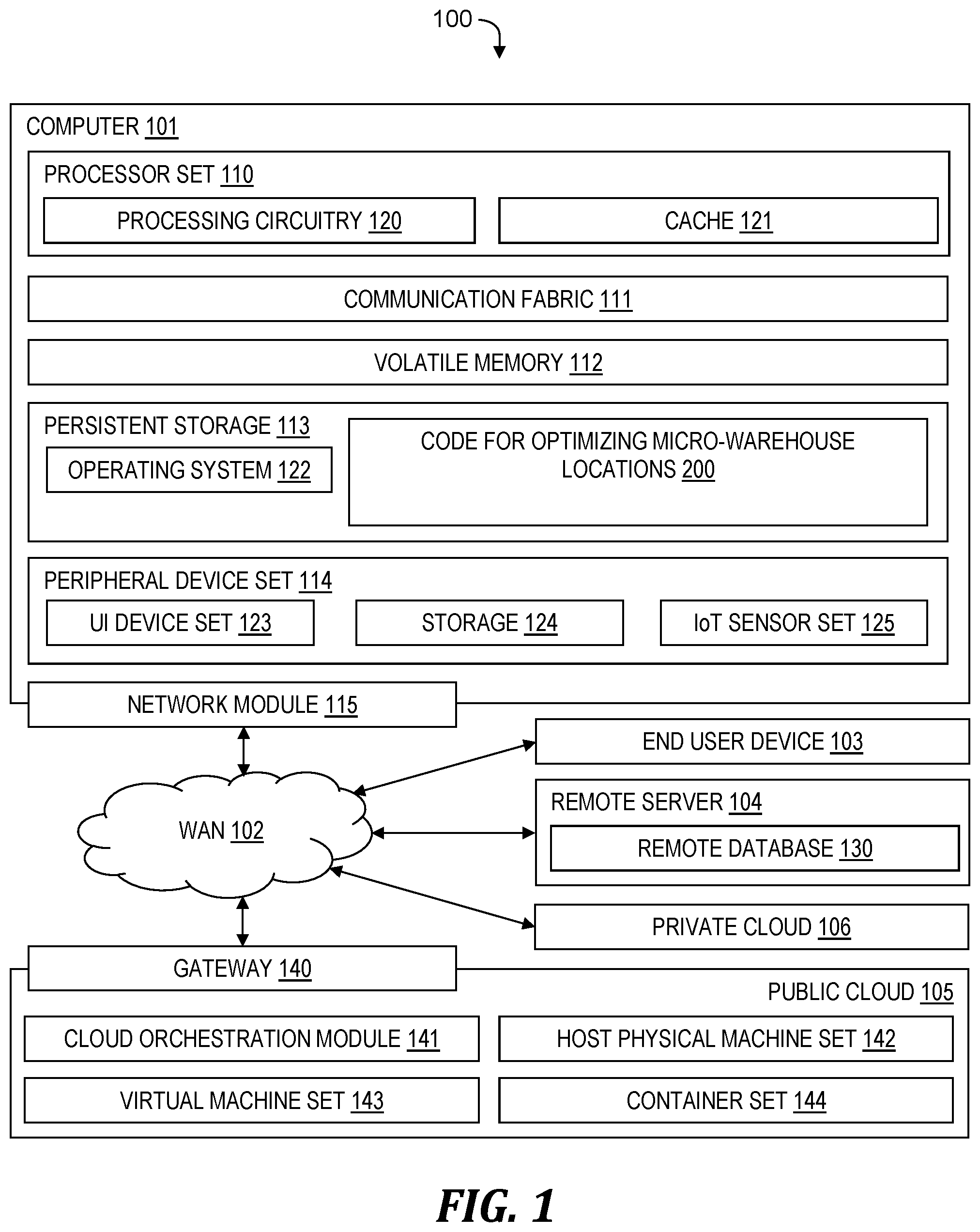 Patent US12488313 — Minimizing aggregate carbon footprint within geographical region — Figure 1