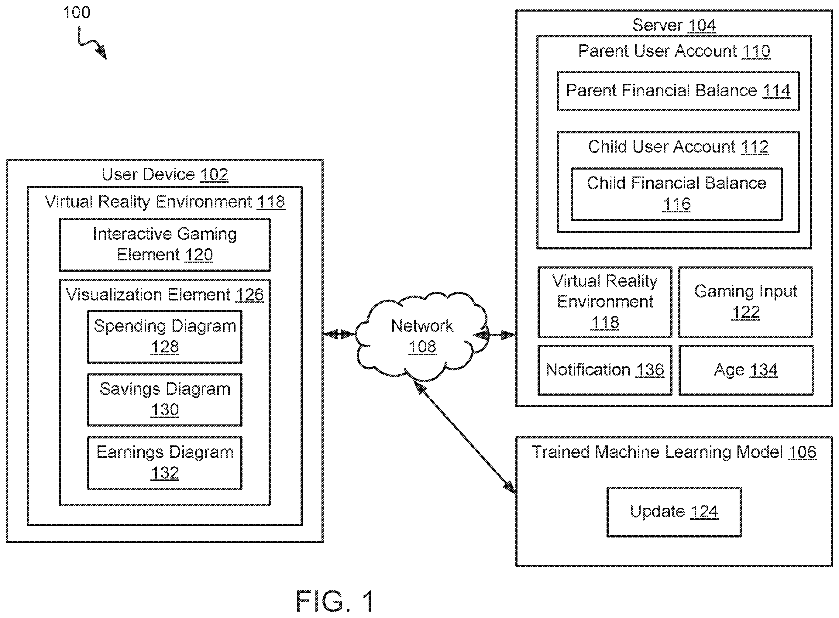Patent US12488329 — Virtual reality environment for teaching children about money — Figure 1