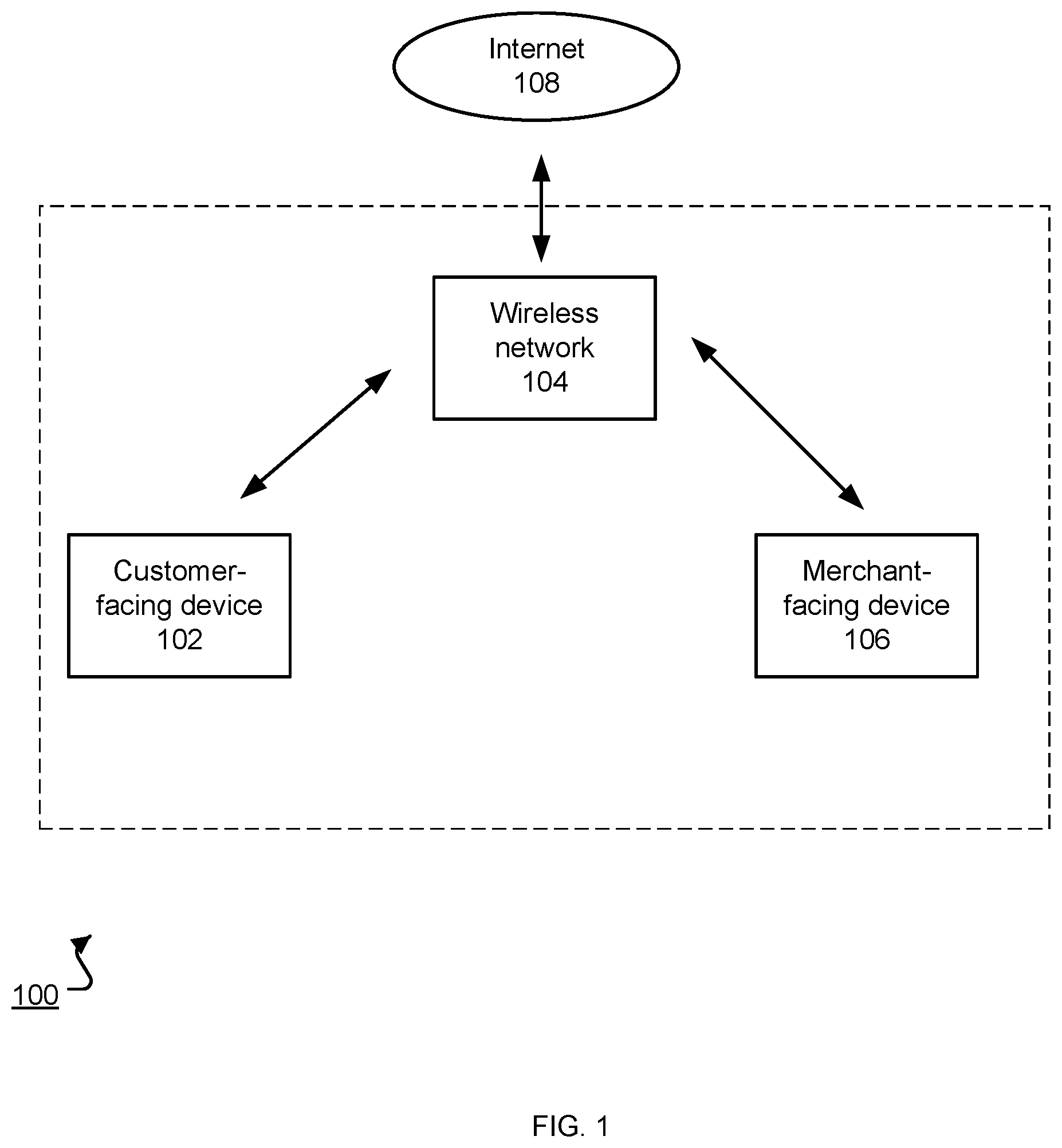 Patent US12488330 — Transaction processing by multiple devices — Figure 1