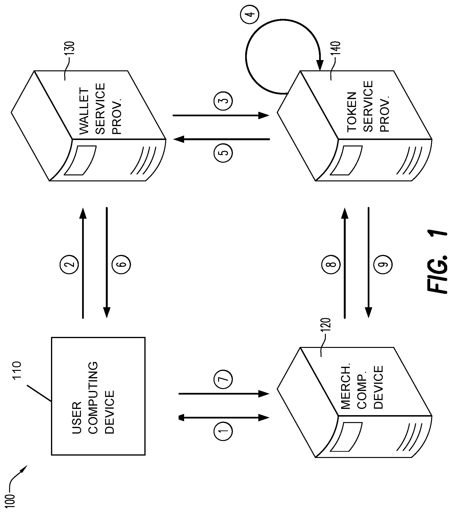Patent US12488333 Figure 1 – System and method for token based payments