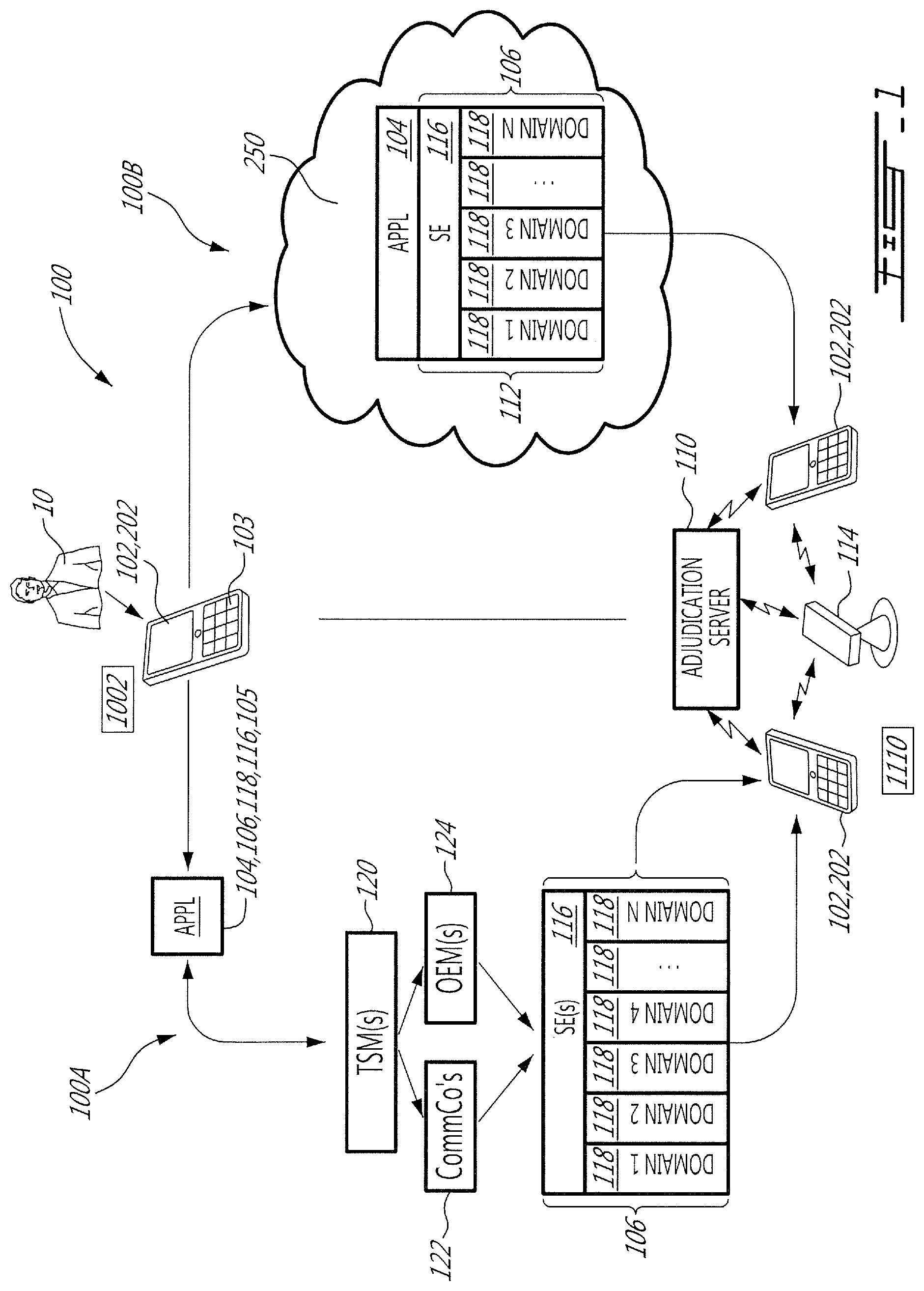 Patent US12488341 — Virtualization and secure processing of data — Figure 1