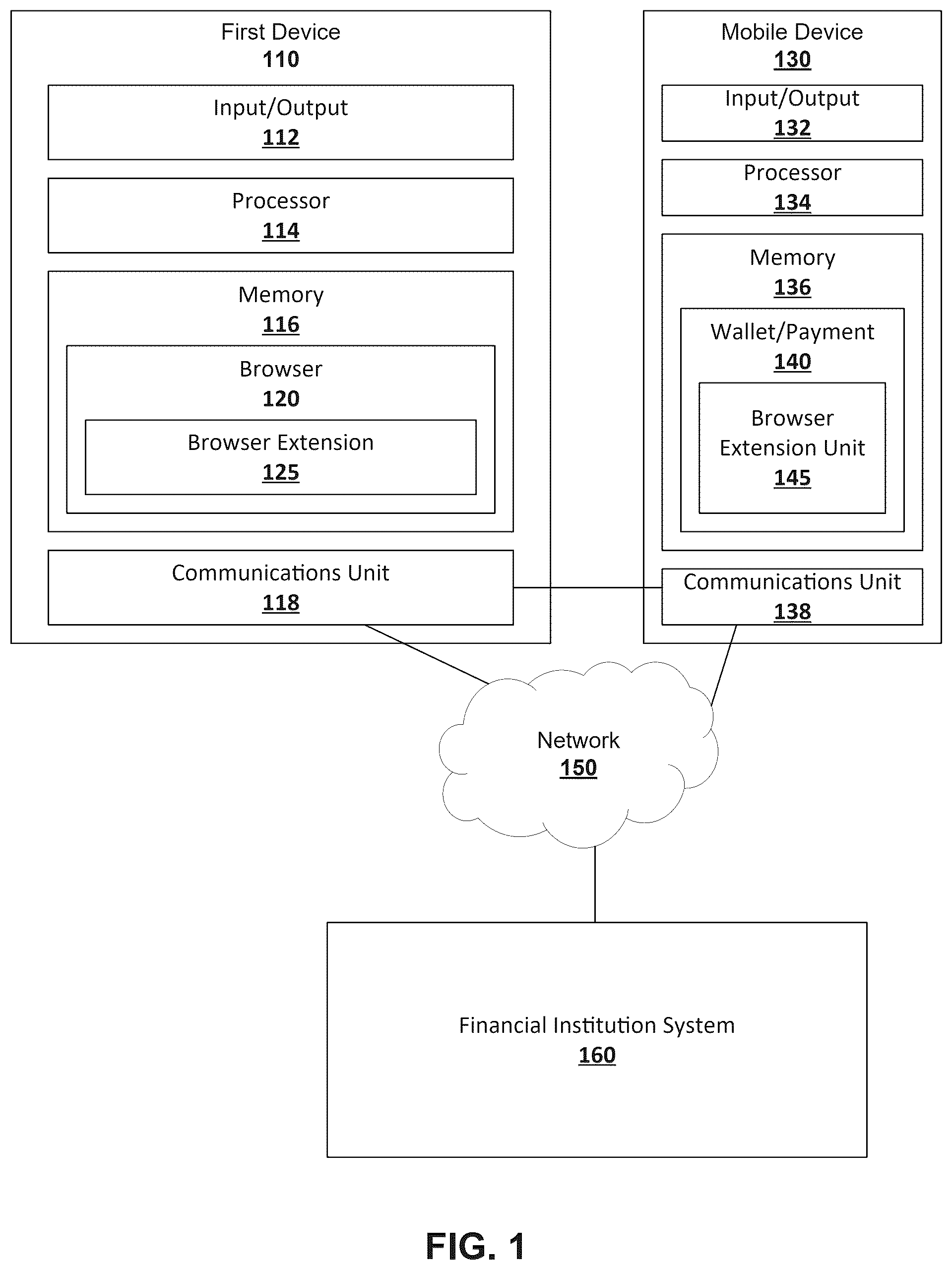 Patent US12488342 — System and method for secure web service access control — Figure 1
