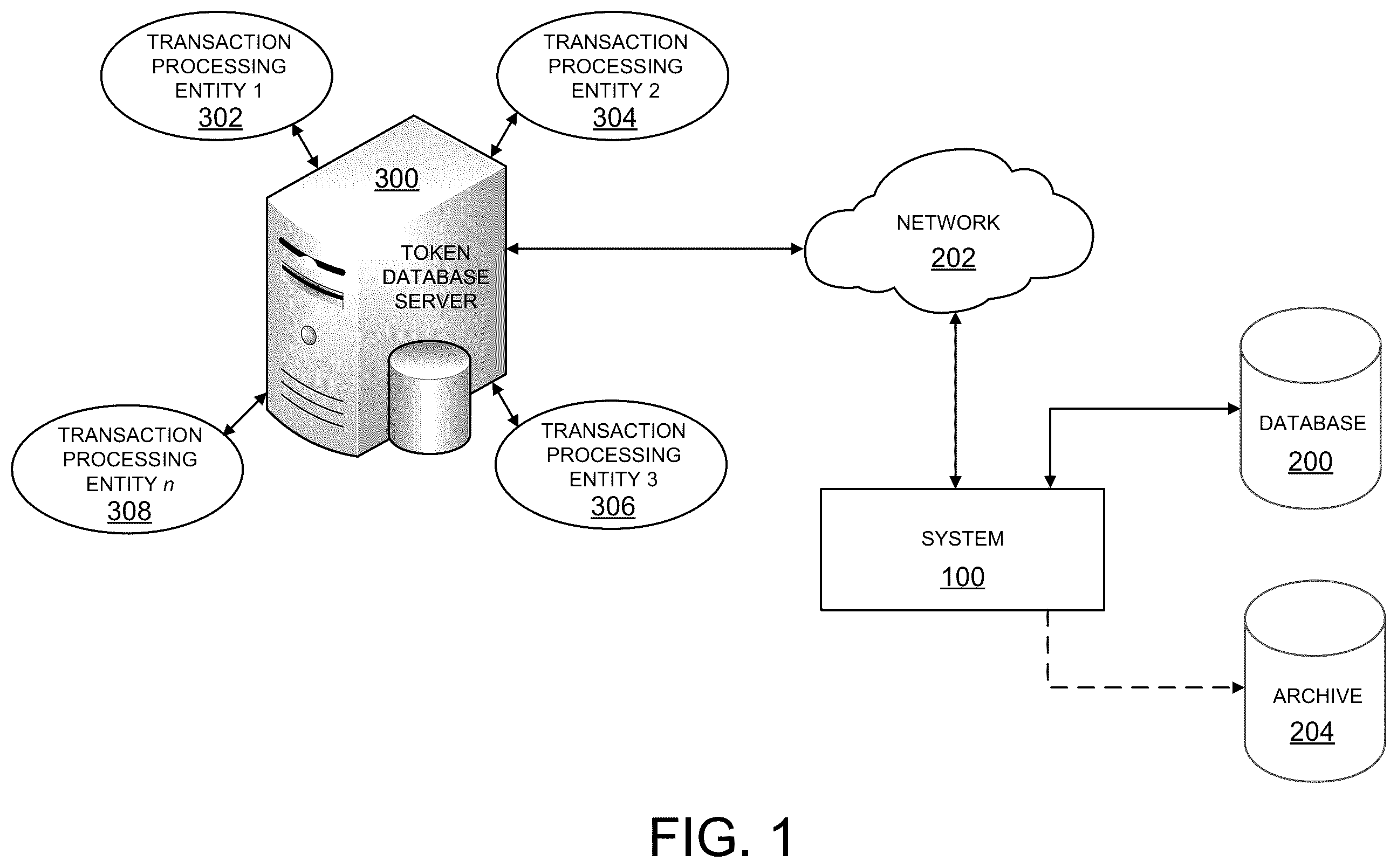 Patent US12488346 — Automatic bulk token migration using reduced memory resources — Figure 1