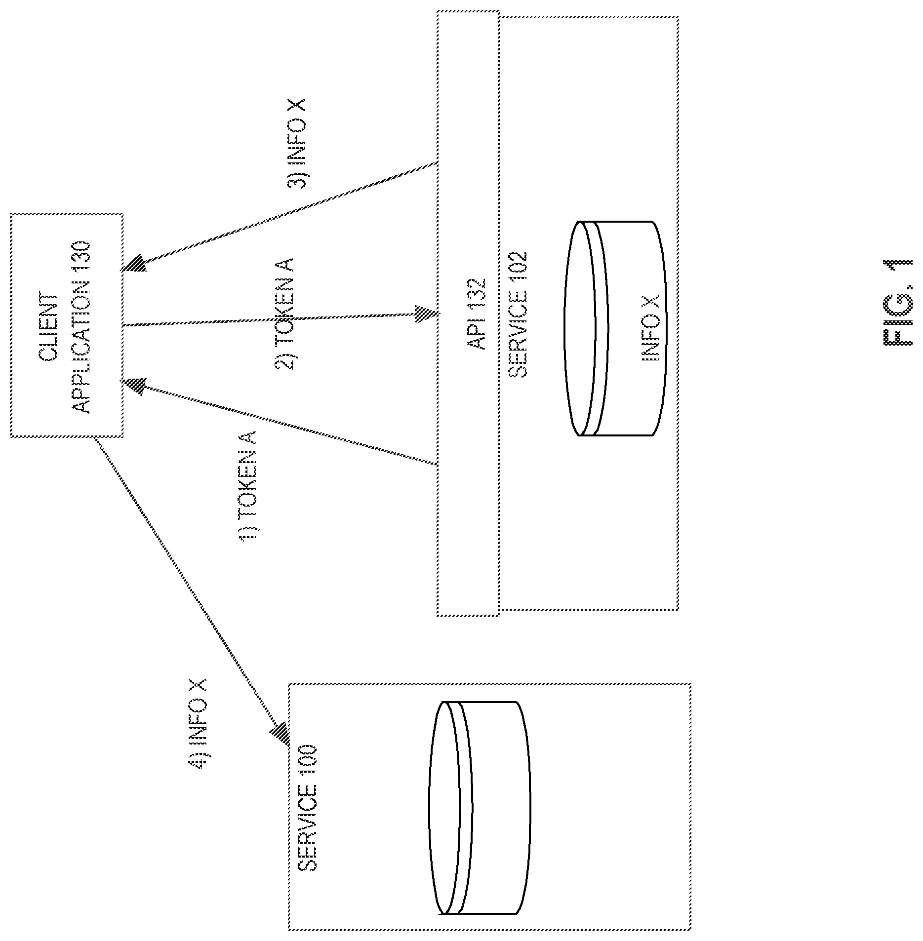 Patent US12488347 — Increased network security using a secure token exchange — Figure 1