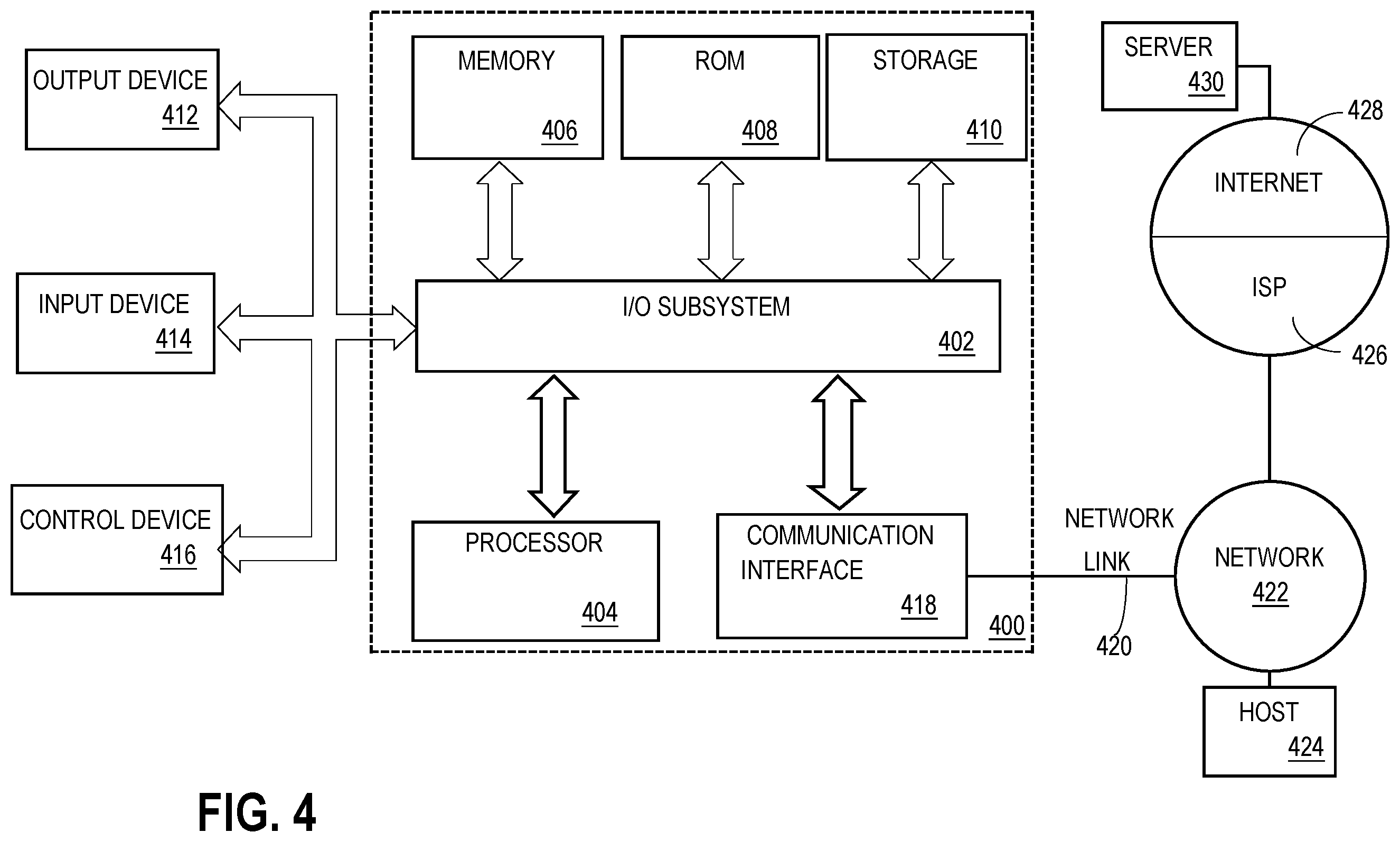 Patent US12488347 Figure 4 – Increased network security using a secure token exchange