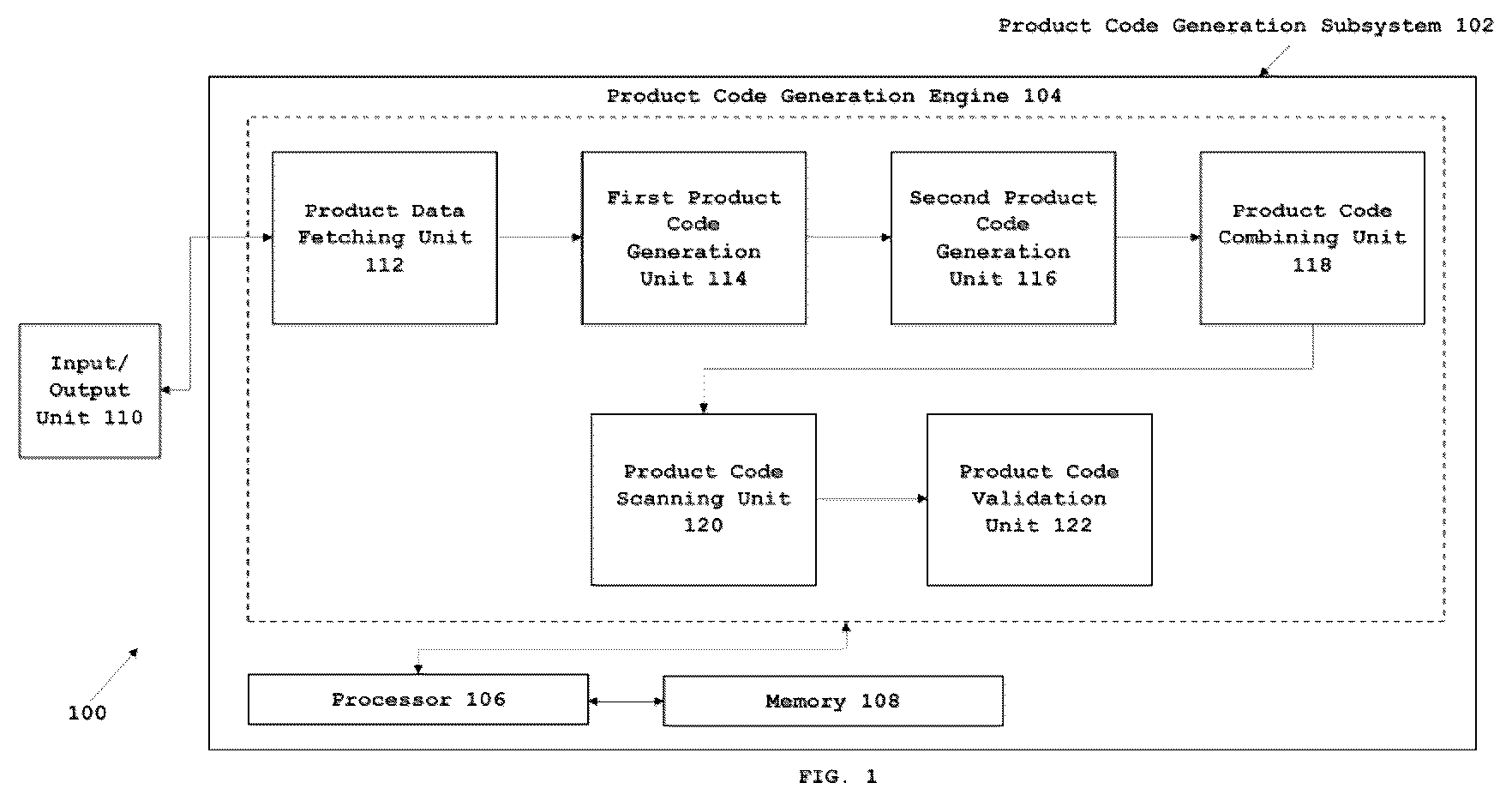 Patent US12488357 — System and method for preventing counterfeiting of products using packaging codes and blockchain technology — Figure 1