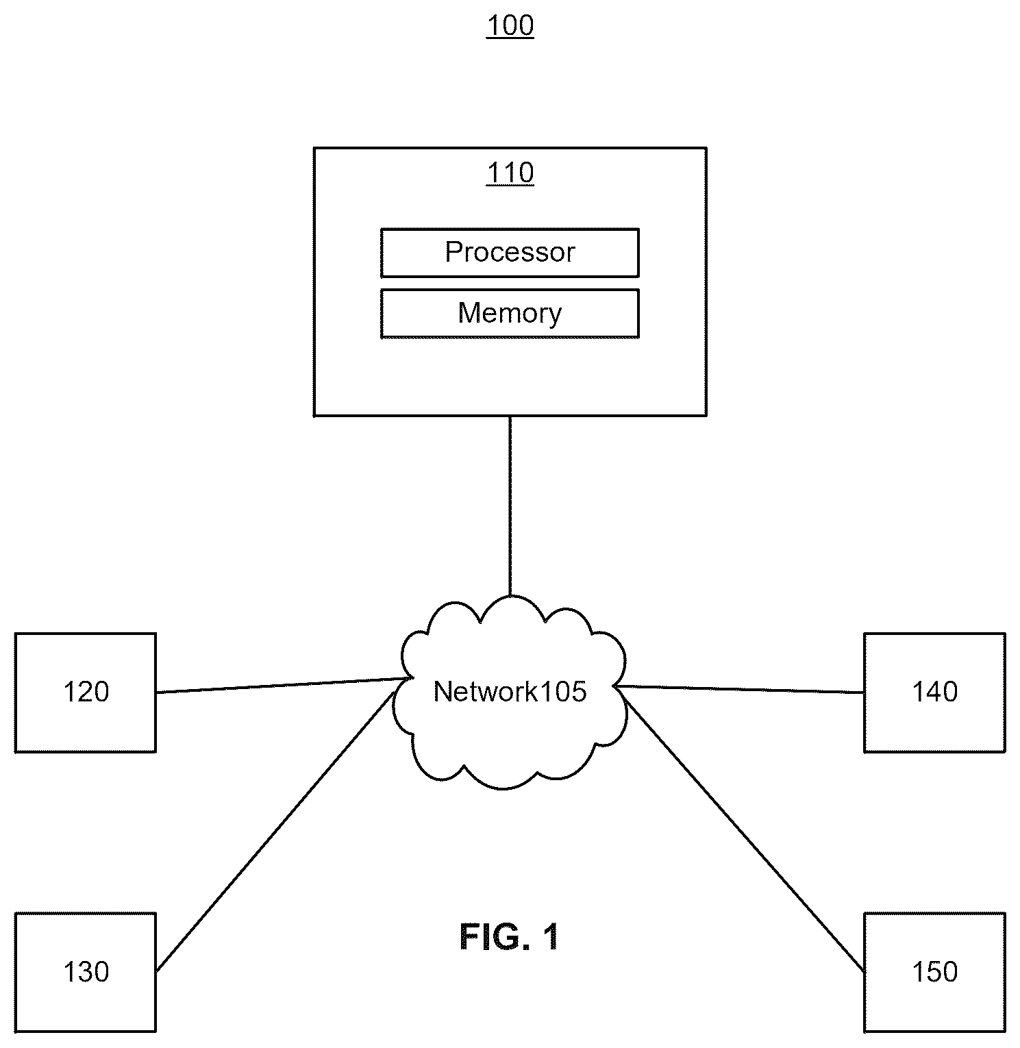 Patent US12488365 Figure 1 – Systems and methods for managing agnostic data forms for vendors