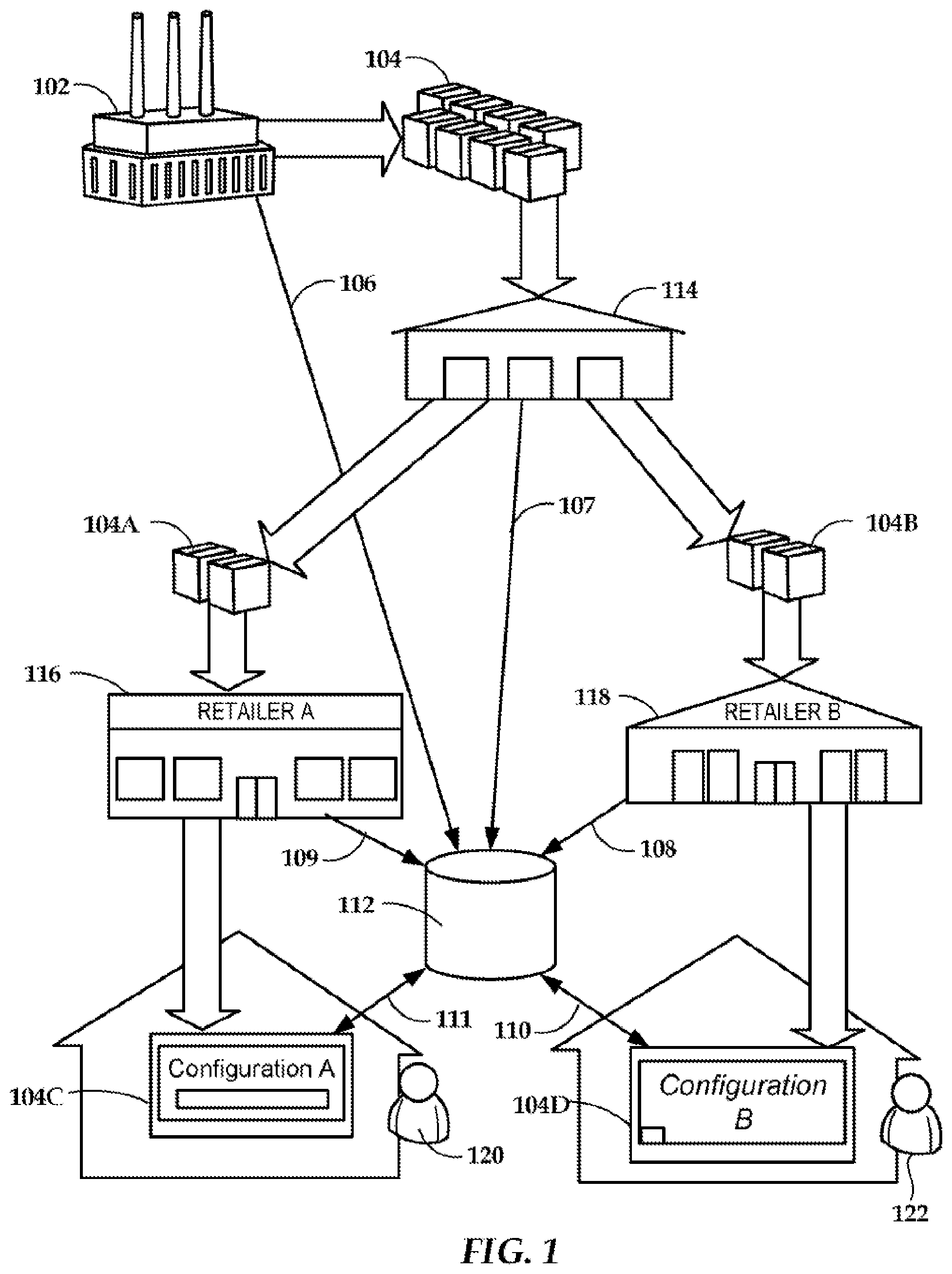 Patent US12488370 — Configuring an electronic device based on a transaction — Figure 1