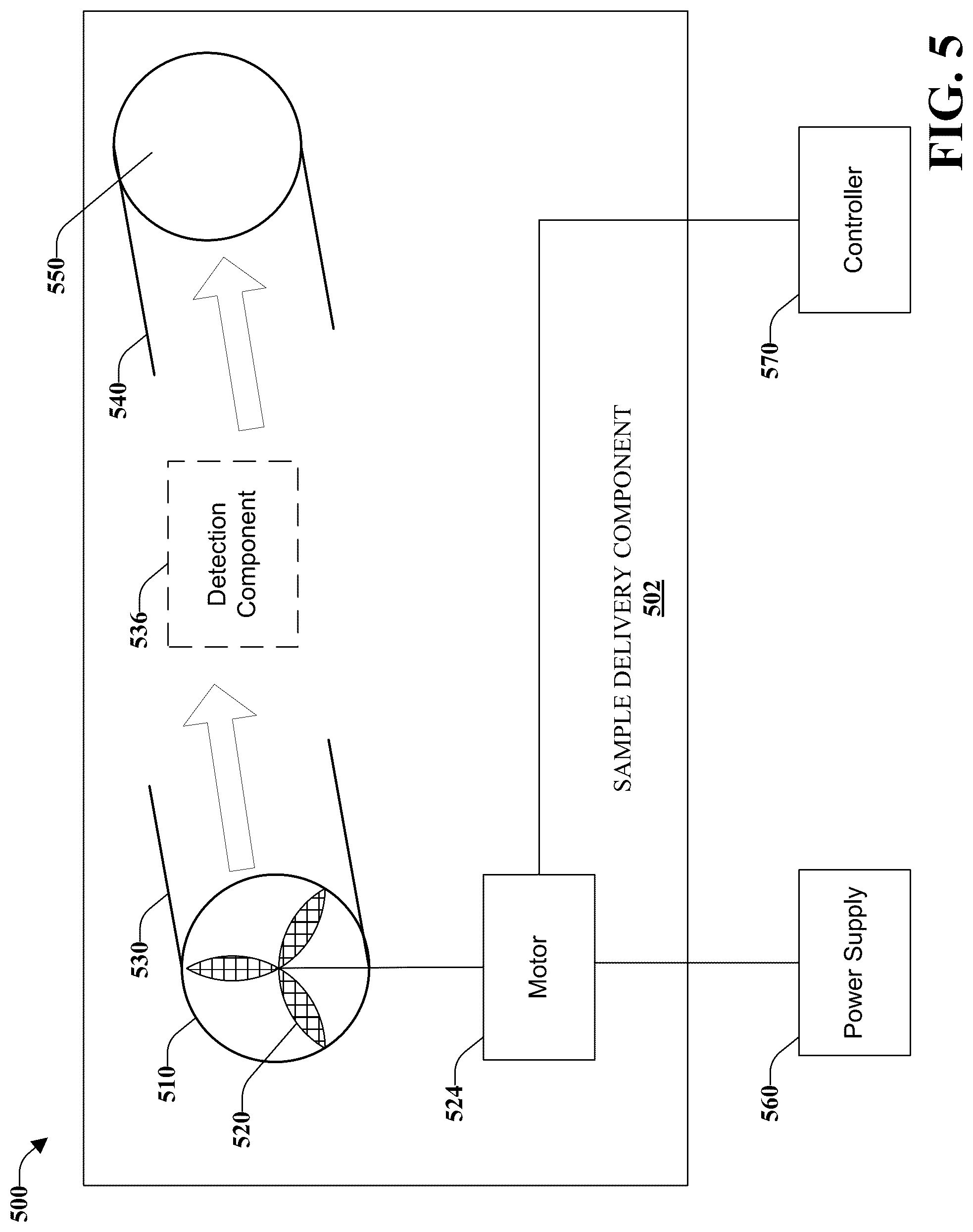 Patent US12488371 Figure 5 – Mobile communications device with electronic nose