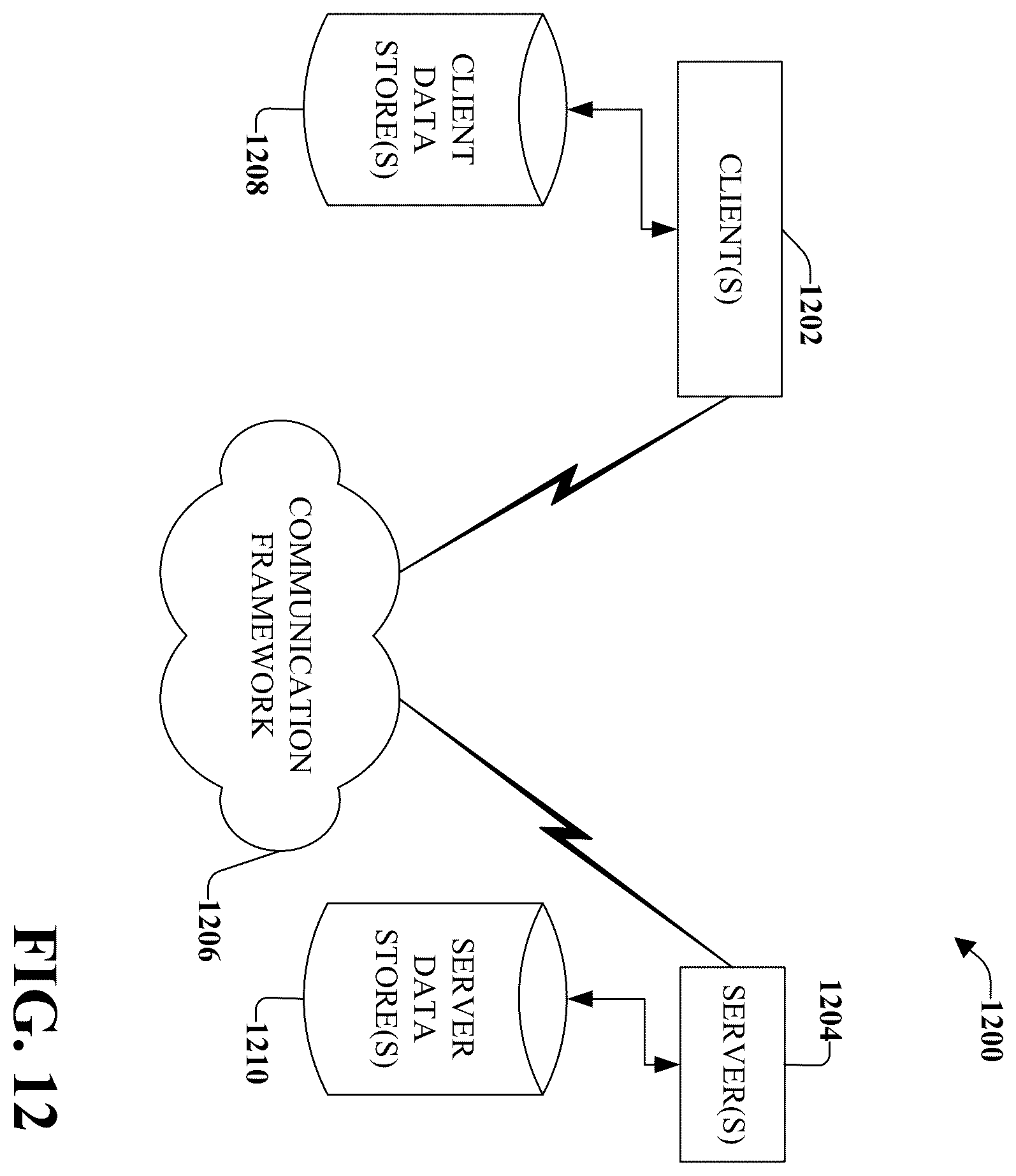 Patent US12488371 Figure 12 – Mobile communications device with electronic nose