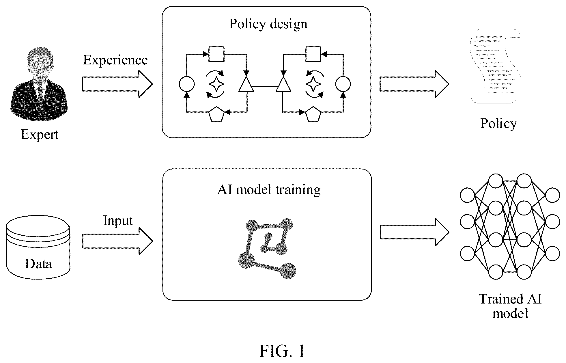 Patent US12488376 — Service execution system and related product — Figure 1