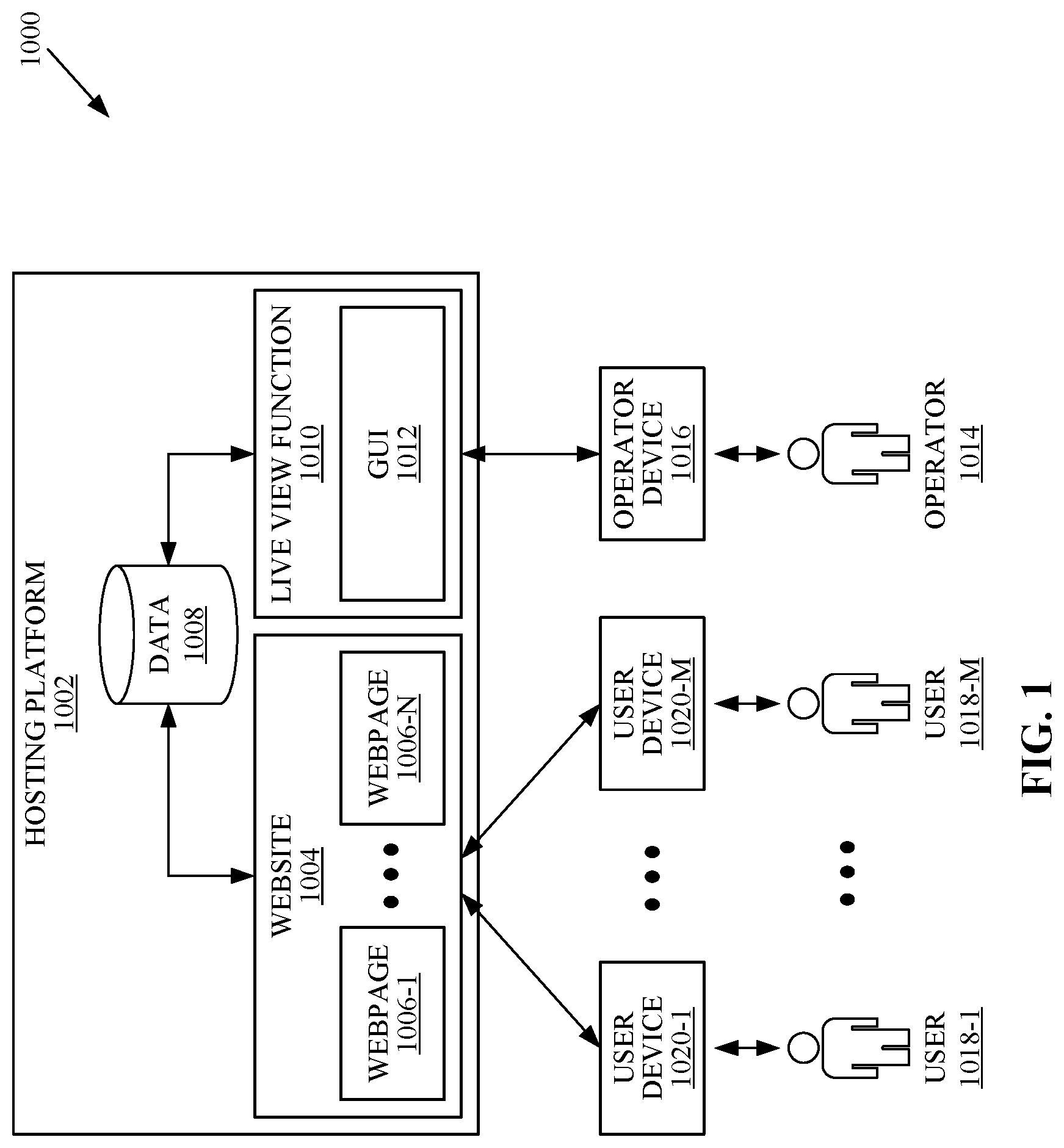 Patent US12488382 Figure 1 – Live view of a website such as an e-commerce store