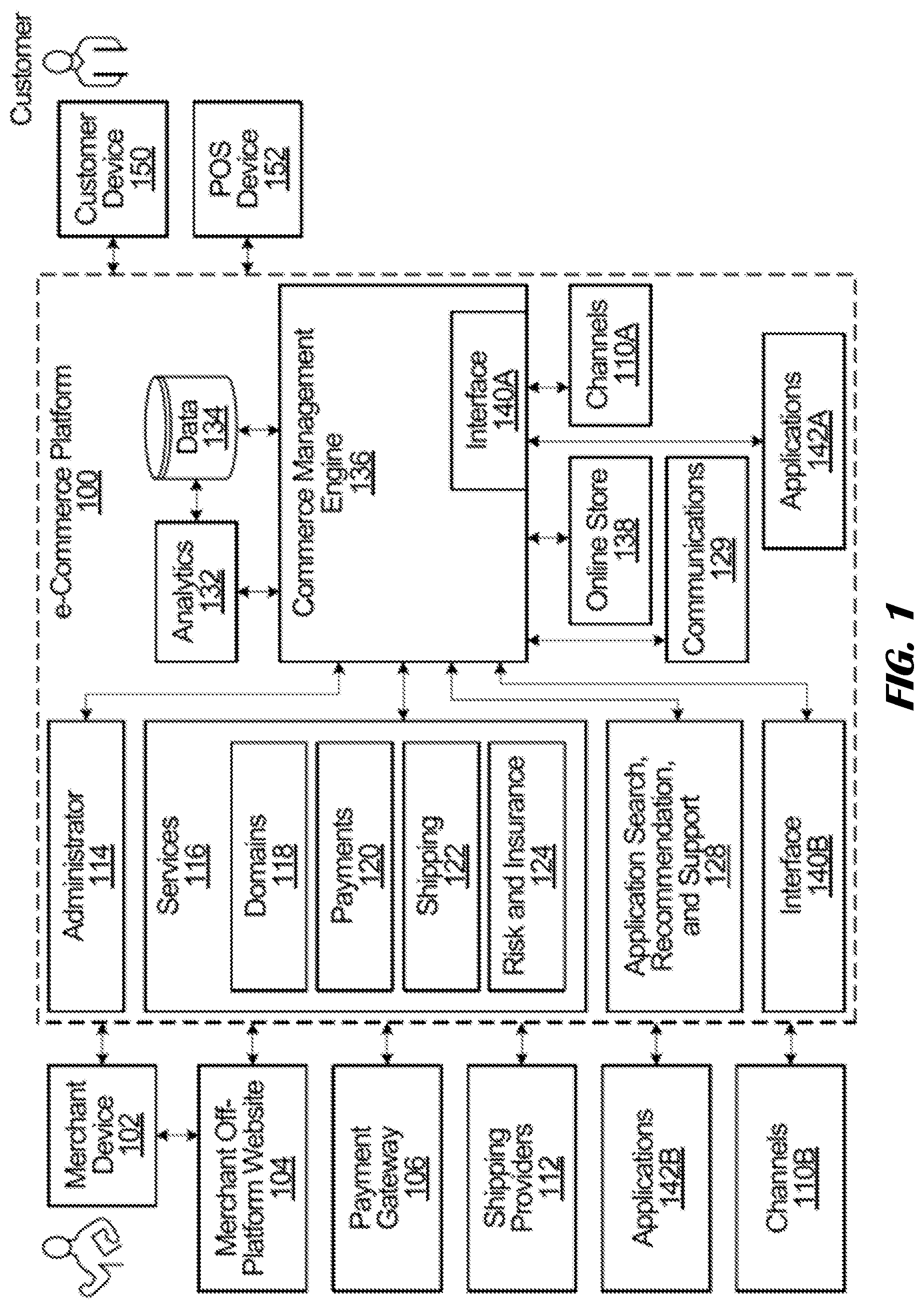 Patent US12488384 — Build and update a virtual store based on a physical store — Figure 1