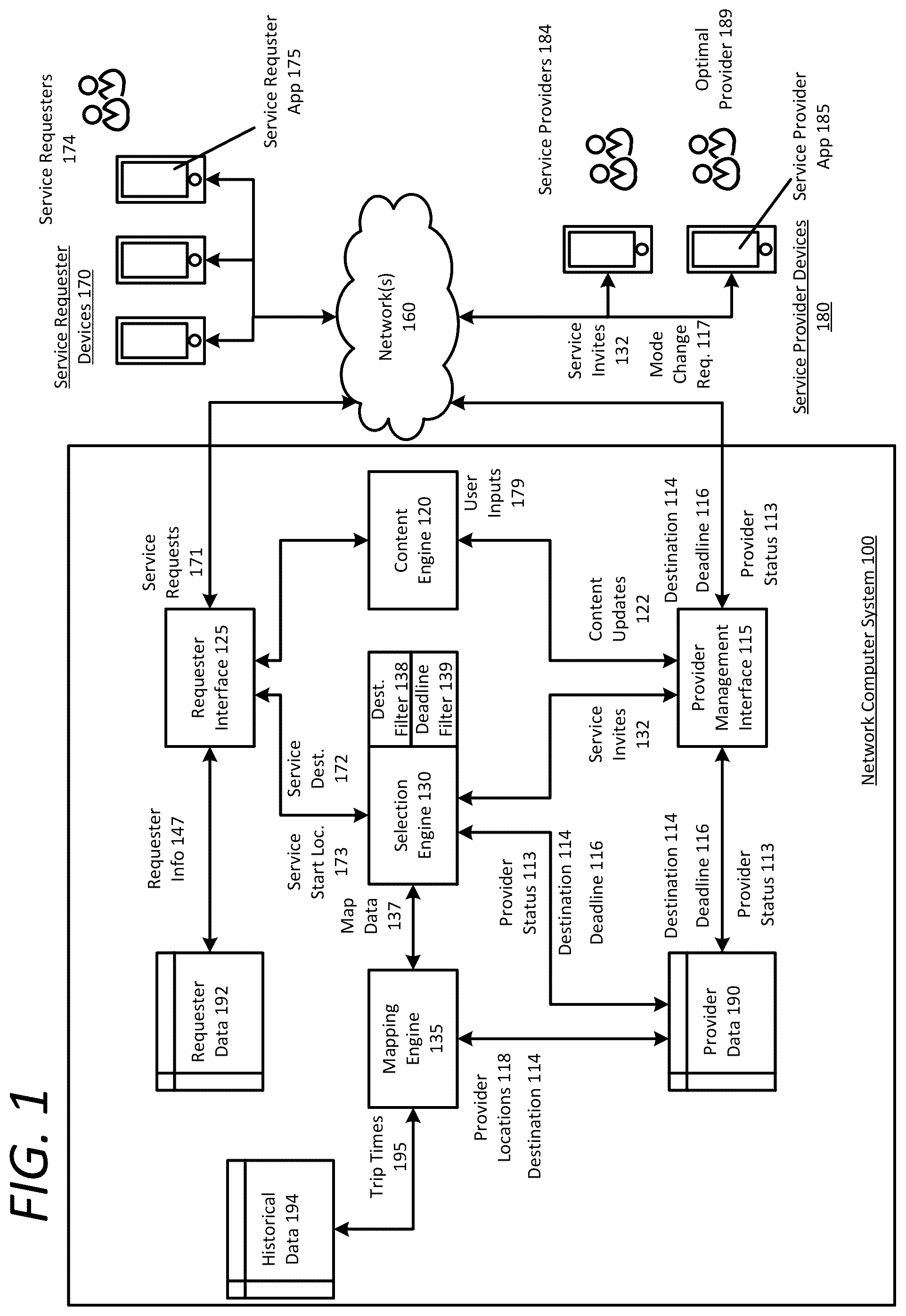 Patent US12488408 — Network system to filter requests by destination and deadline — Figure 1