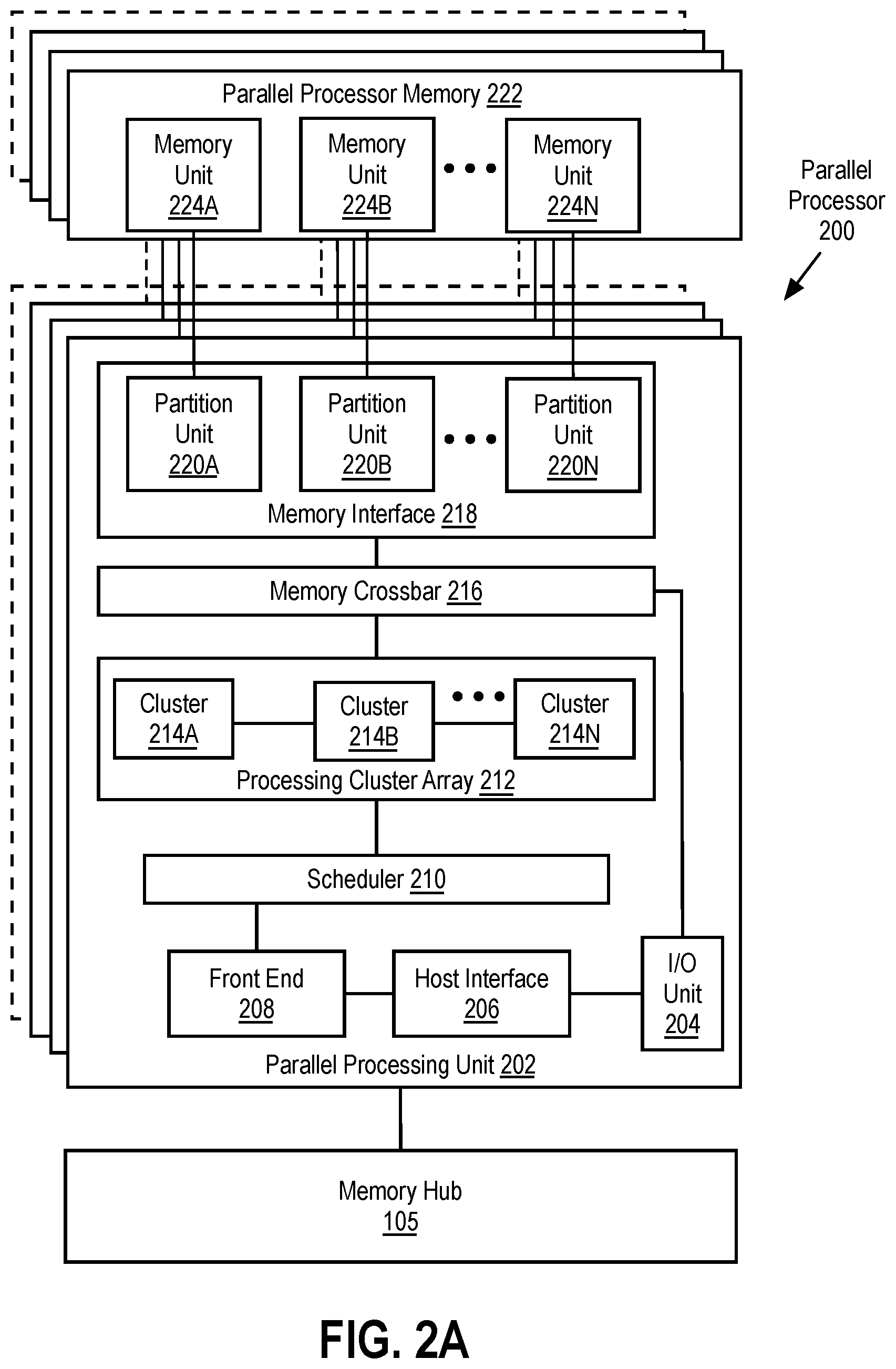 Patent US12488410 Figure 2 – Local memory translation table accessed and dirty flags