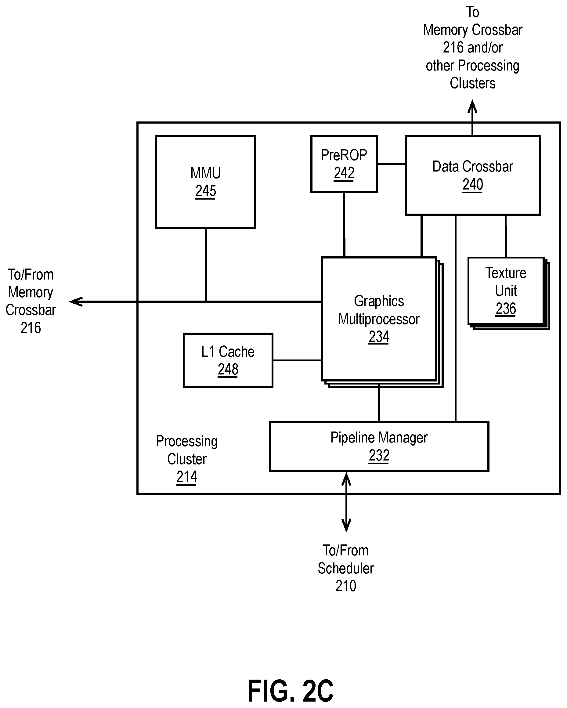 Patent US12488410 Figure 4 – Local memory translation table accessed and dirty flags