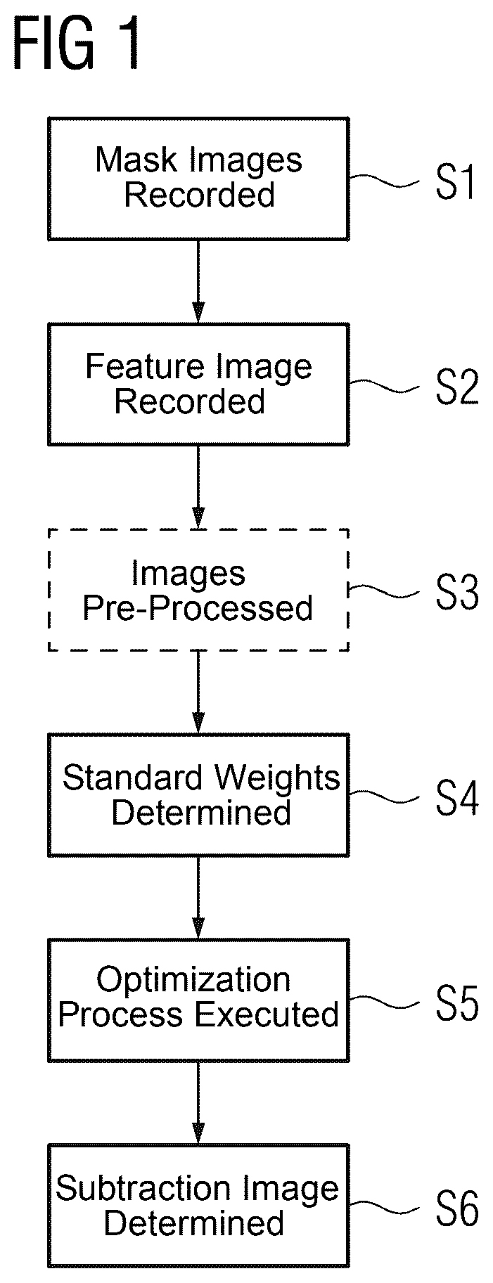 Patent US12488429 — Computer-implemented method for determining a subtraction image, image recording facility, computer program, and electronically readable data carrier — Figure 1
