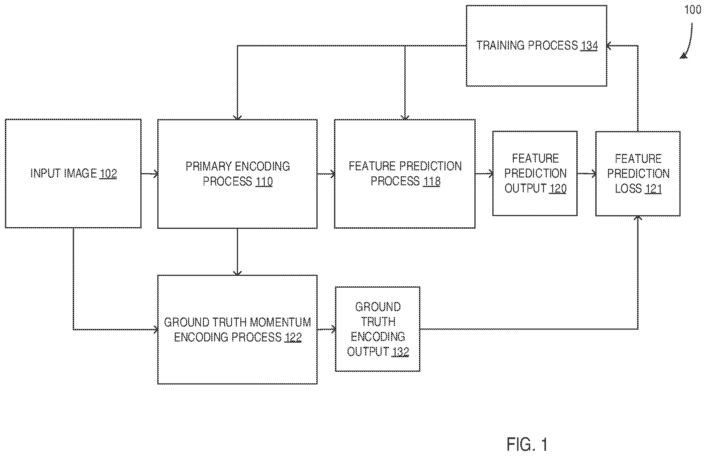 Patent US12488430 — Training masked autoencoders for image inpainting — Figure 1