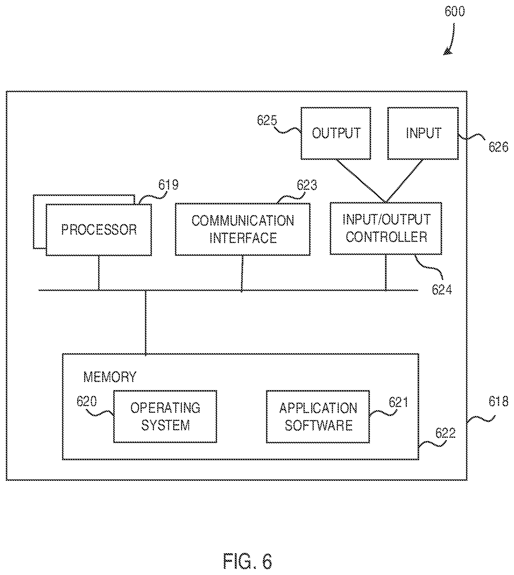 Patent US12488430 Figure 6 – Training masked autoencoders for image inpainting
