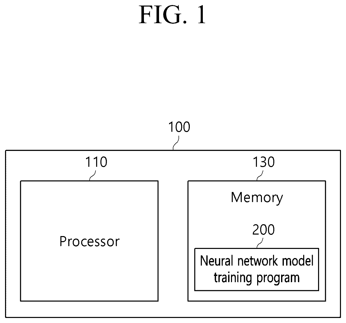 Patent US12488432 Figure 1 – Method and device for training neural network model to be robust to changes in brightness of input data