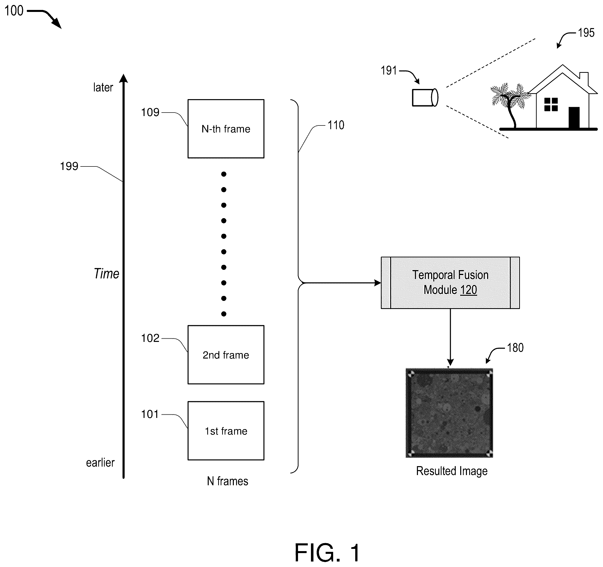 Patent US12488433 — Image noise and blurriness reduction — Figure 1