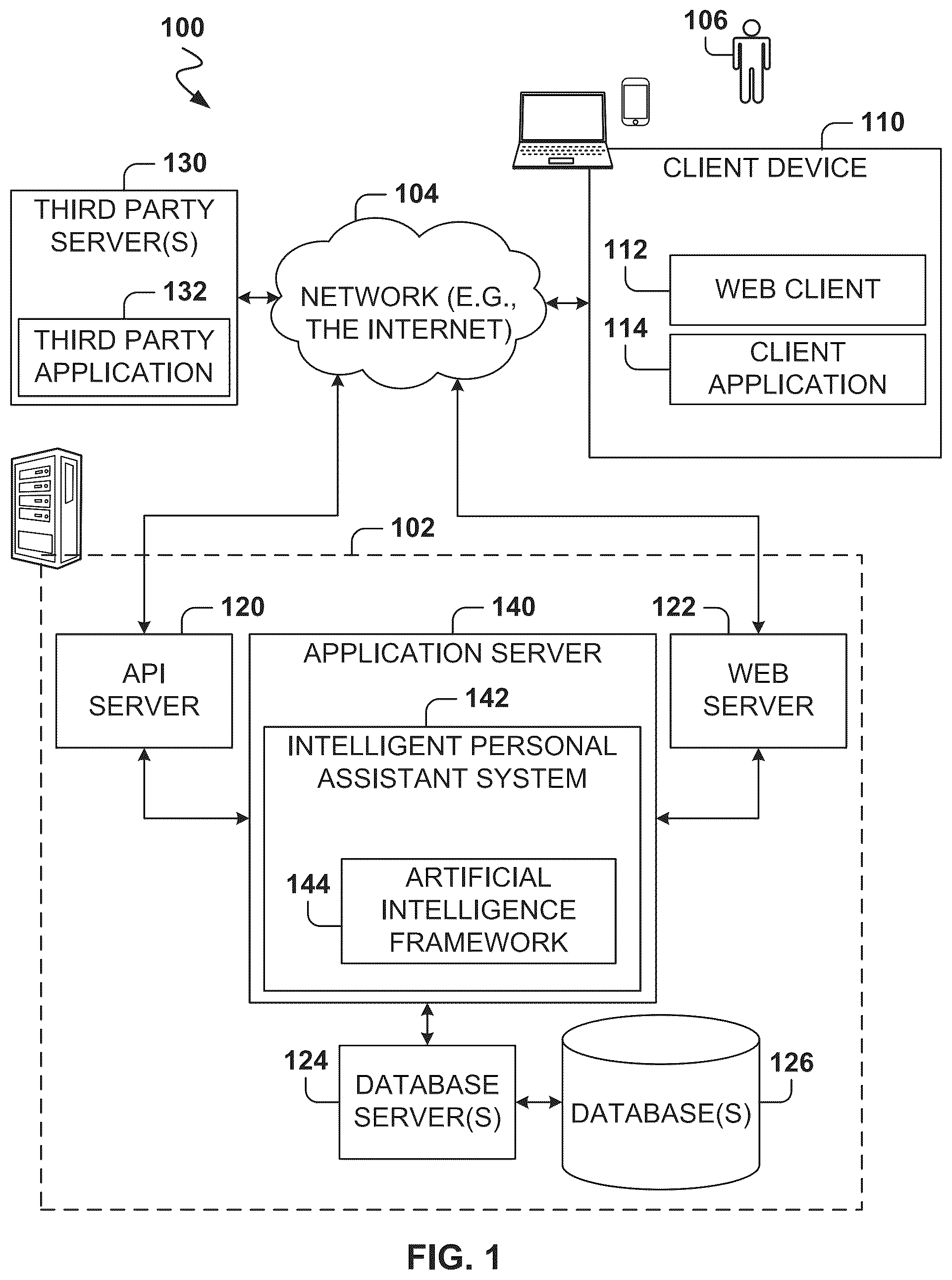 Patent US12488466 Figure 1 – Ranking publications for an object of interest