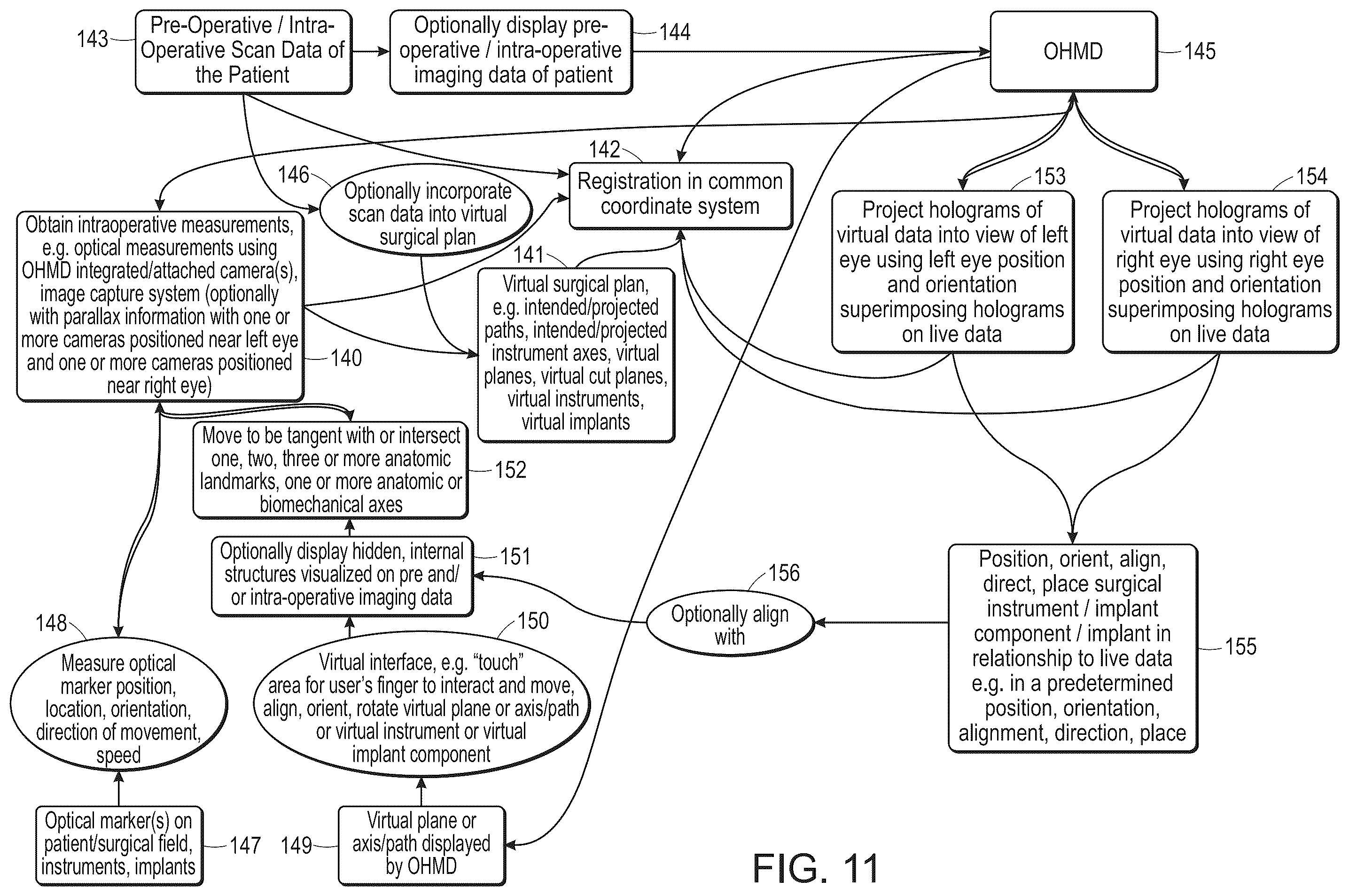 Patent US12488480 Figure 16 – Augmented reality guidance for surgical procedures