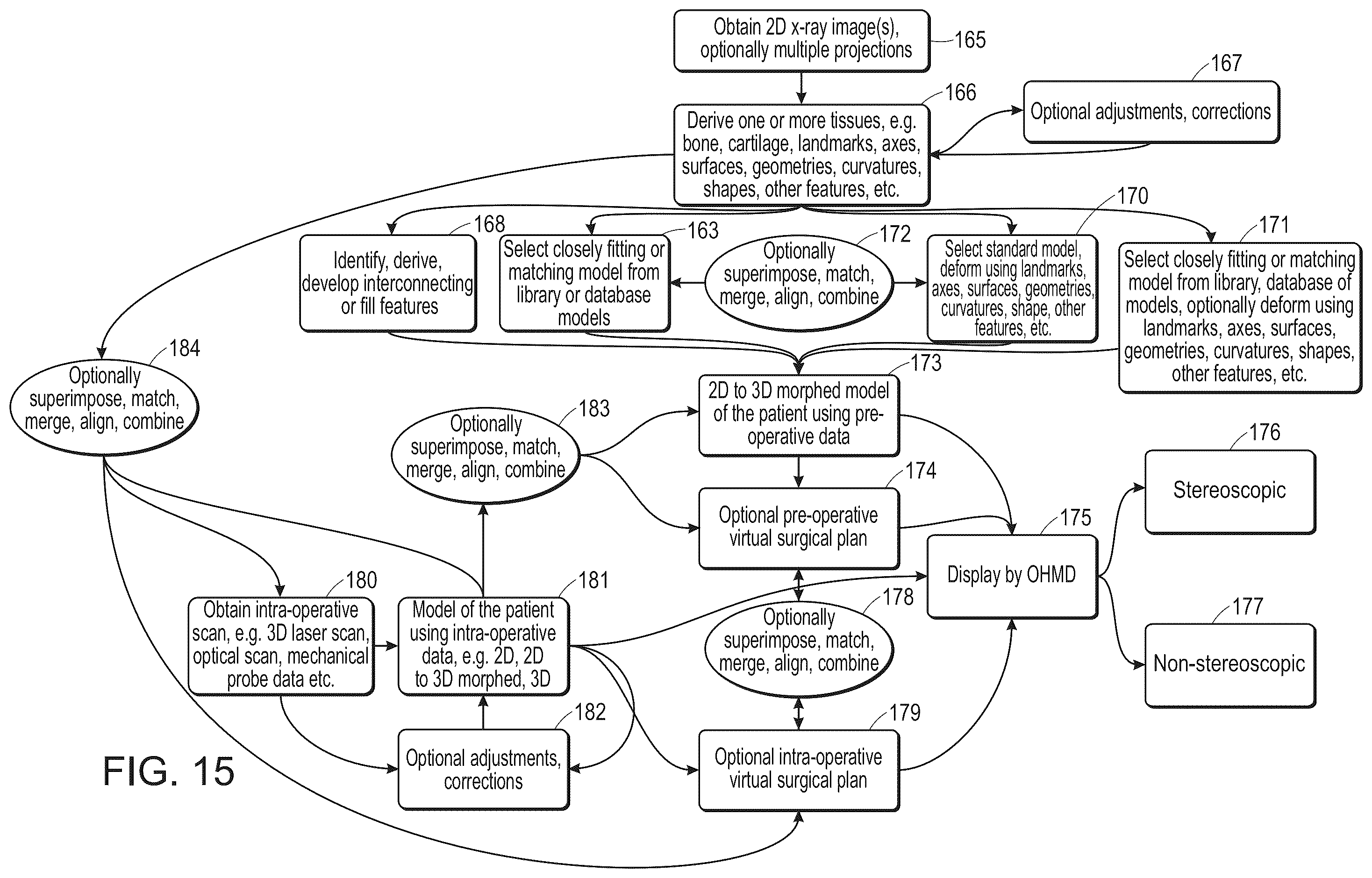 Patent US12488480 Figure 20 – Augmented reality guidance for surgical procedures