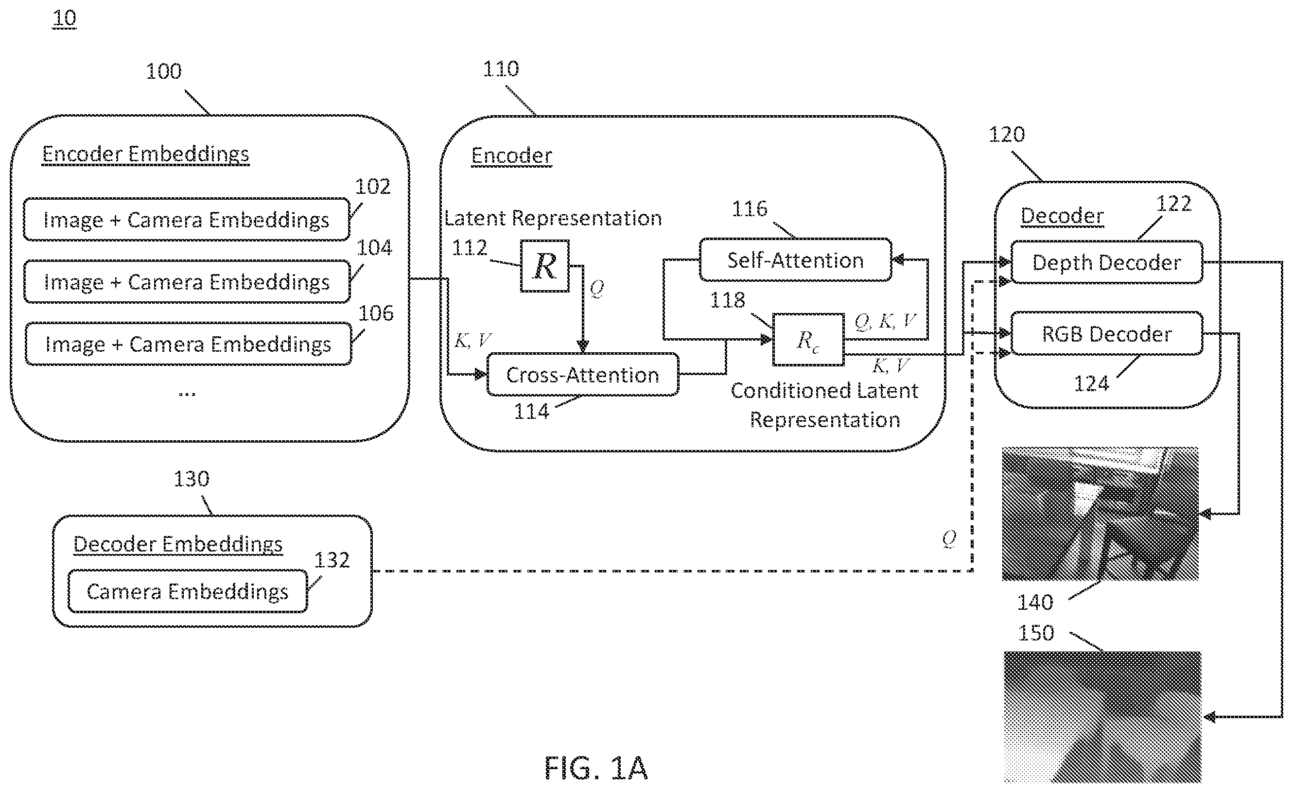 Patent US12488483 — Geometric 3D augmentations for transformer architectures — Figure 1