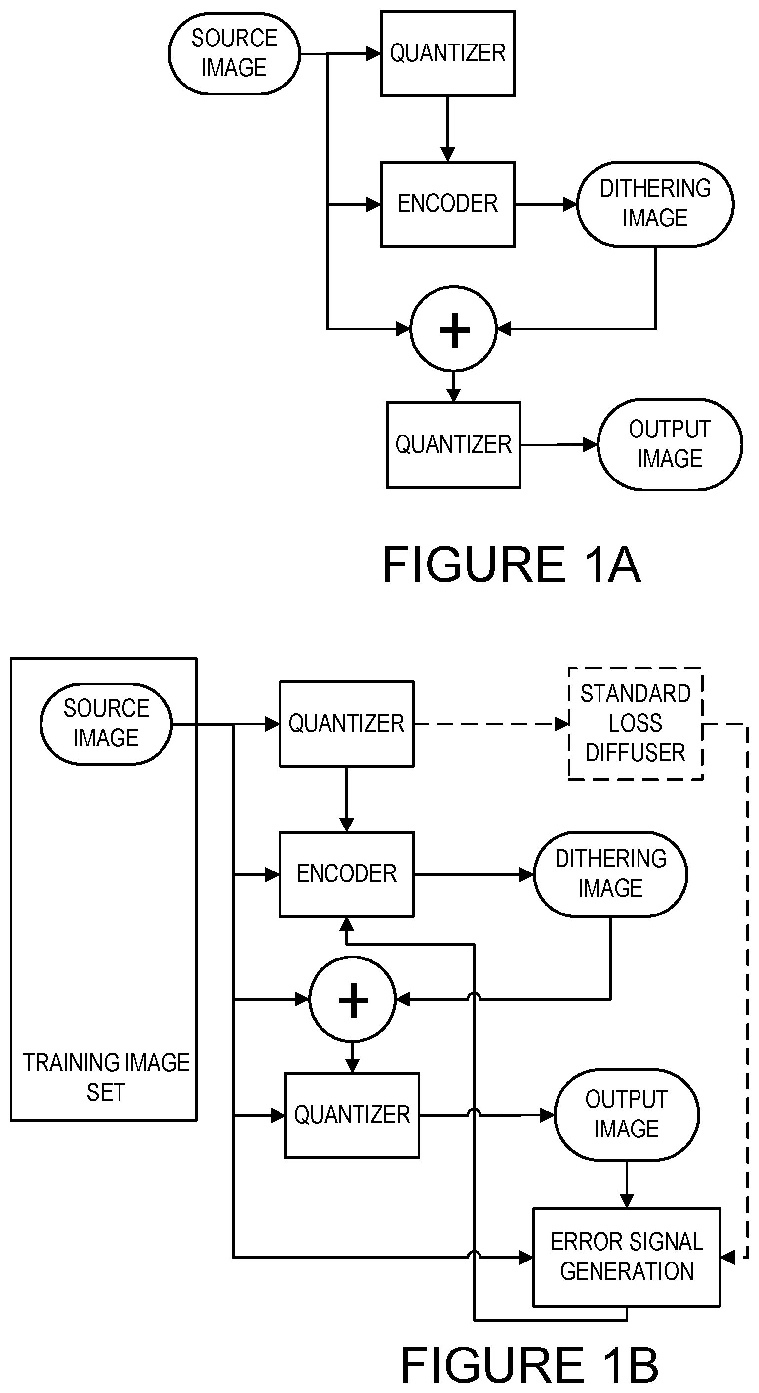 Patent US12488510 — Encoders for improved image dithering — Figure 1