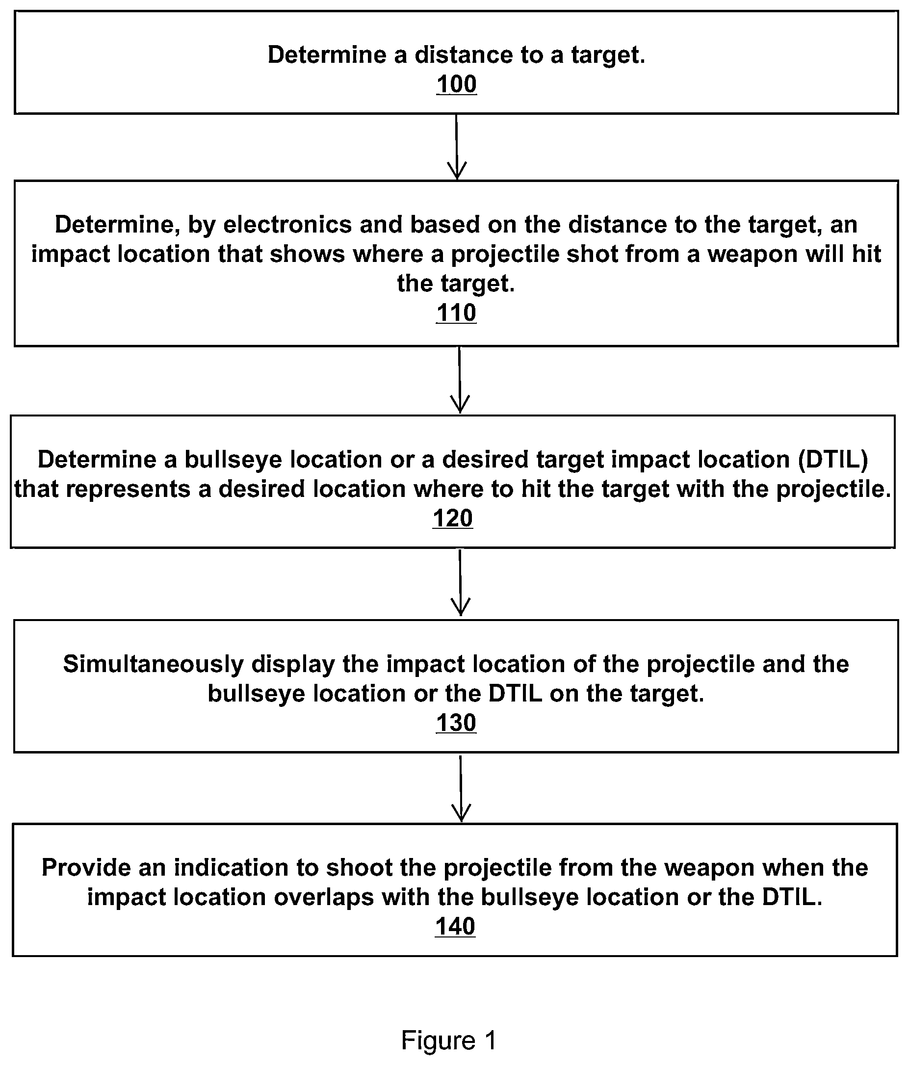 Patent US12488513 Figure 1 – Weapon targeting system