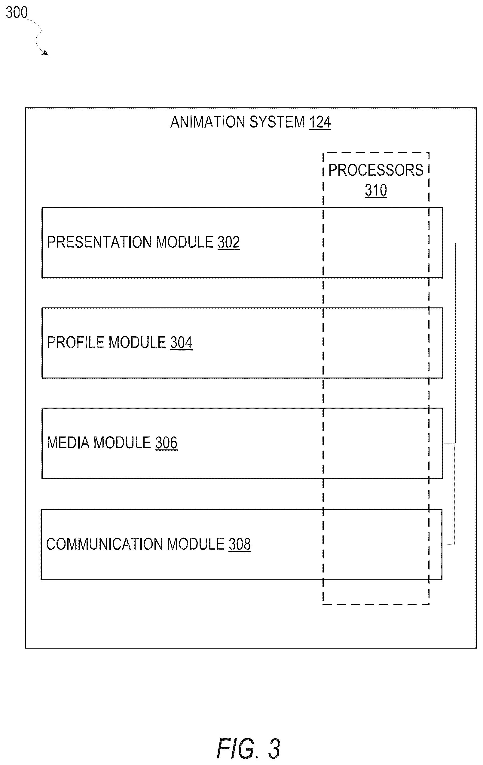 Patent US12488525 Figure 3 – Management of pseudorandom animation system