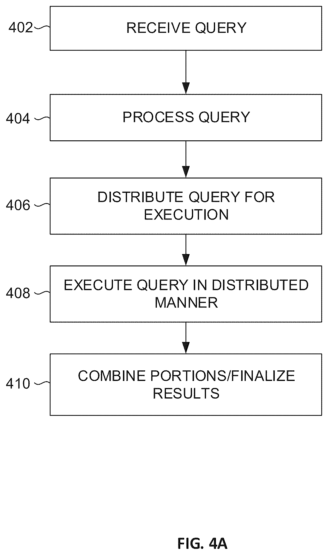 Patent US12488529 Figure 5 – Mesh retexturing in an extended reality environment