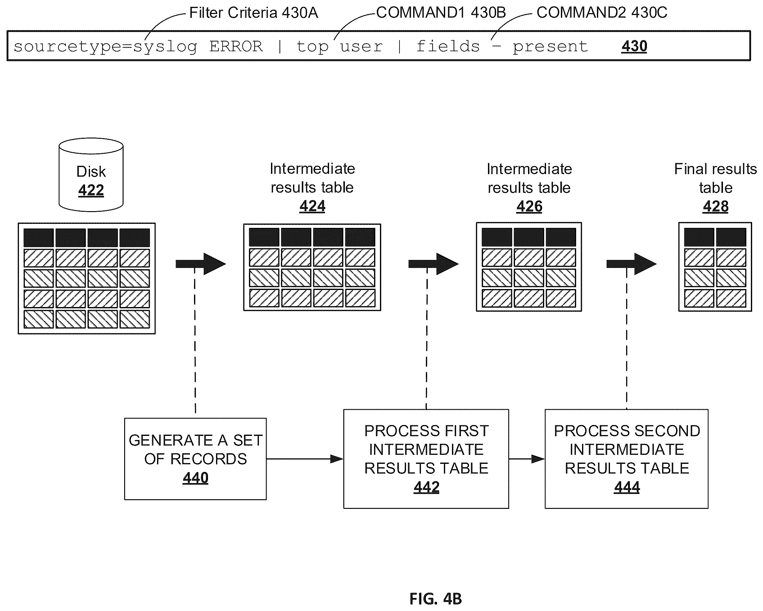 Patent US12488529 Figure 6 – Mesh retexturing in an extended reality environment