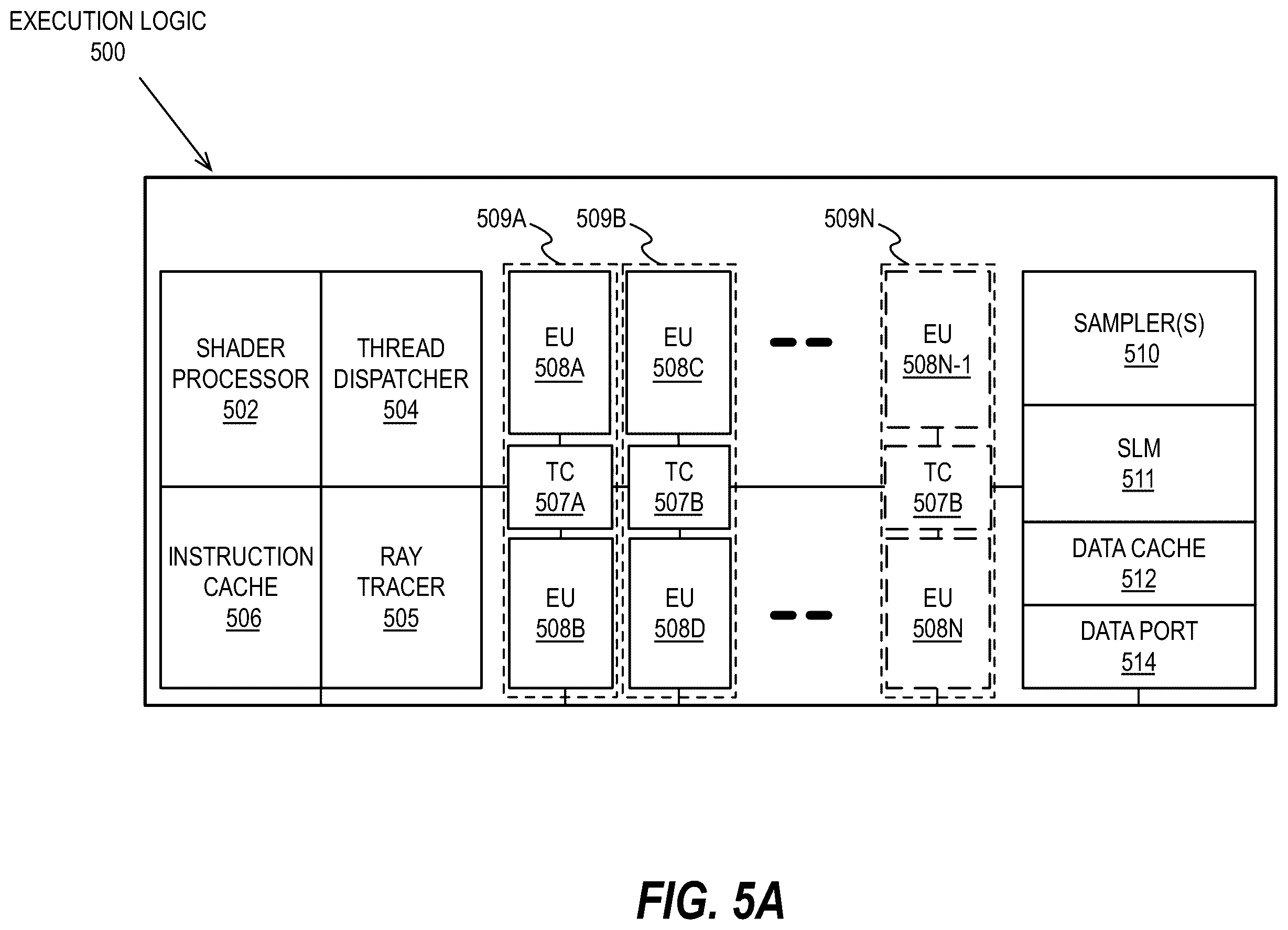 Patent US12488532 Figure 10 – Apparatus and method for environment probe guided light sampling