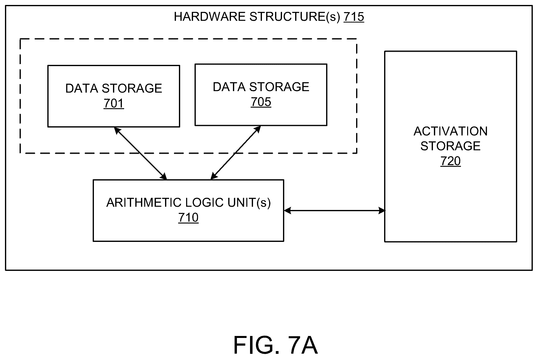 Patent US12488538 Figure 8 – Using machine learning for surface reconstruction in synthetic content generation systems and applications