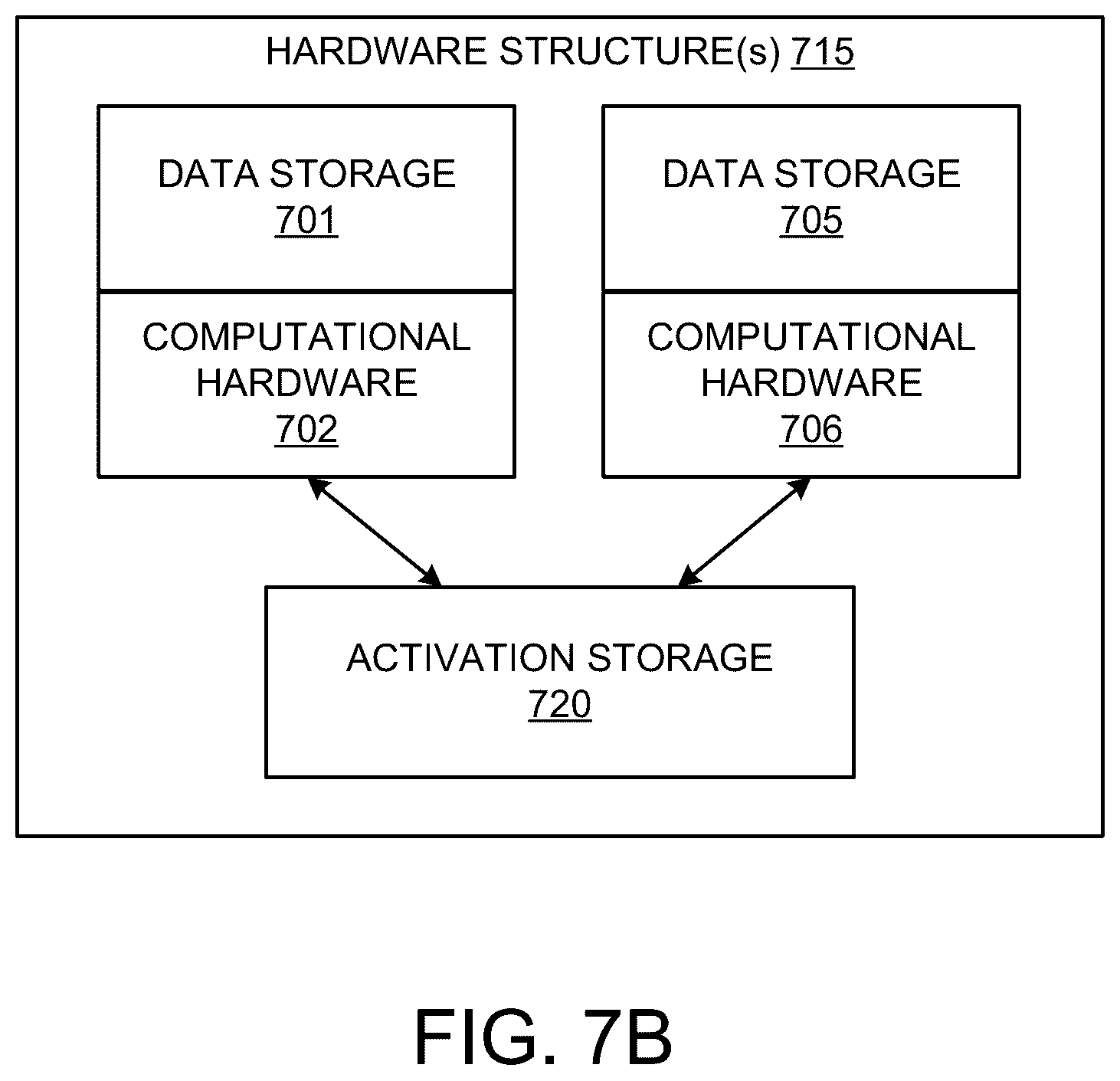 Patent US12488538 Figure 9 – Using machine learning for surface reconstruction in synthetic content generation systems and applications