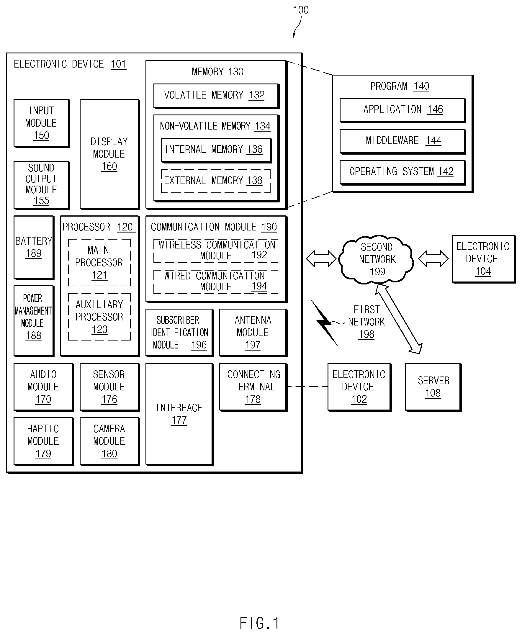 Patent US12488547 — Method for providing content creation function and electronic device supporting same — Figure 1