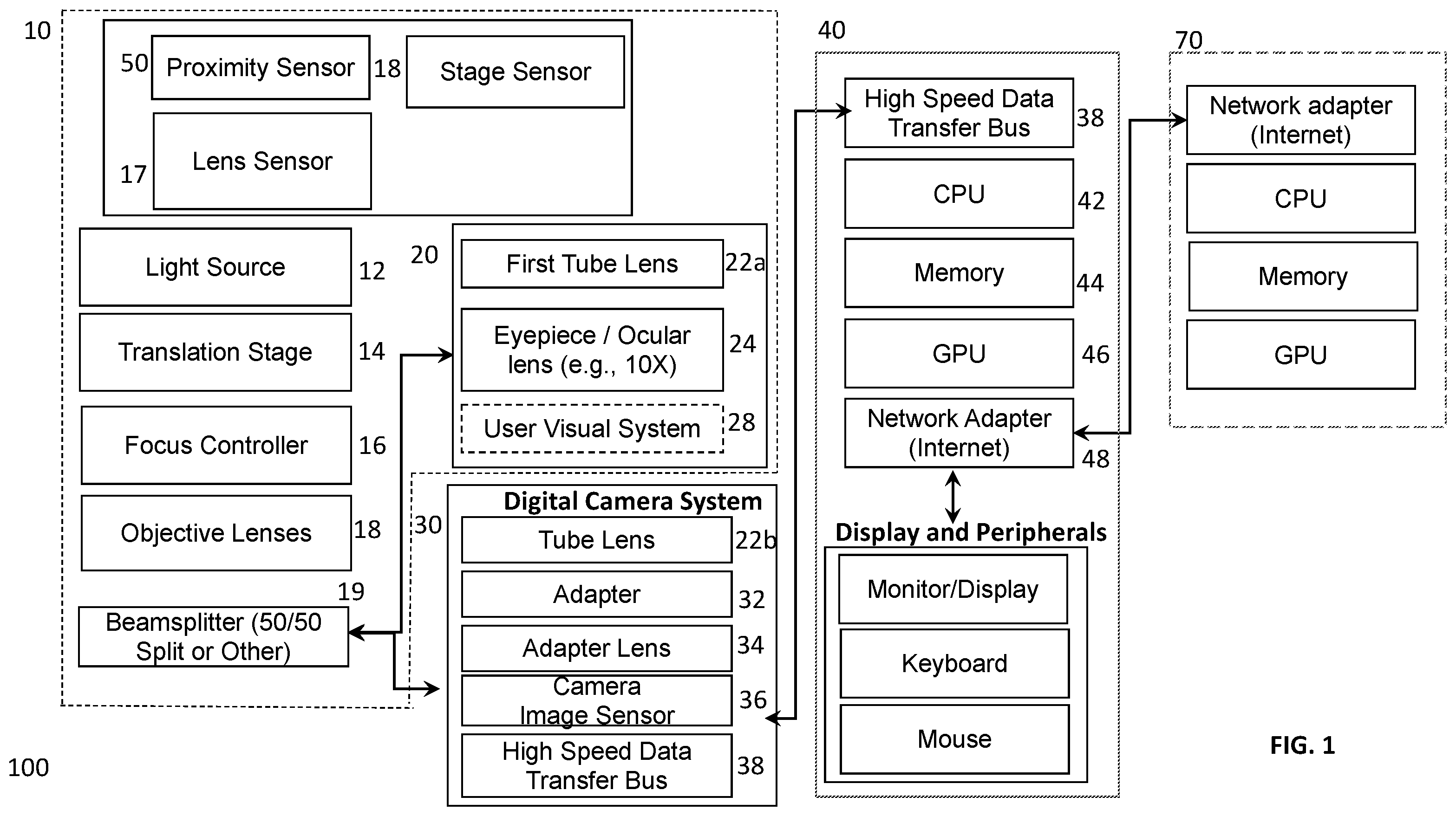 Patent US12488554 — System and method for real-time adapitive resolution microscope slide imaging — Figure 1