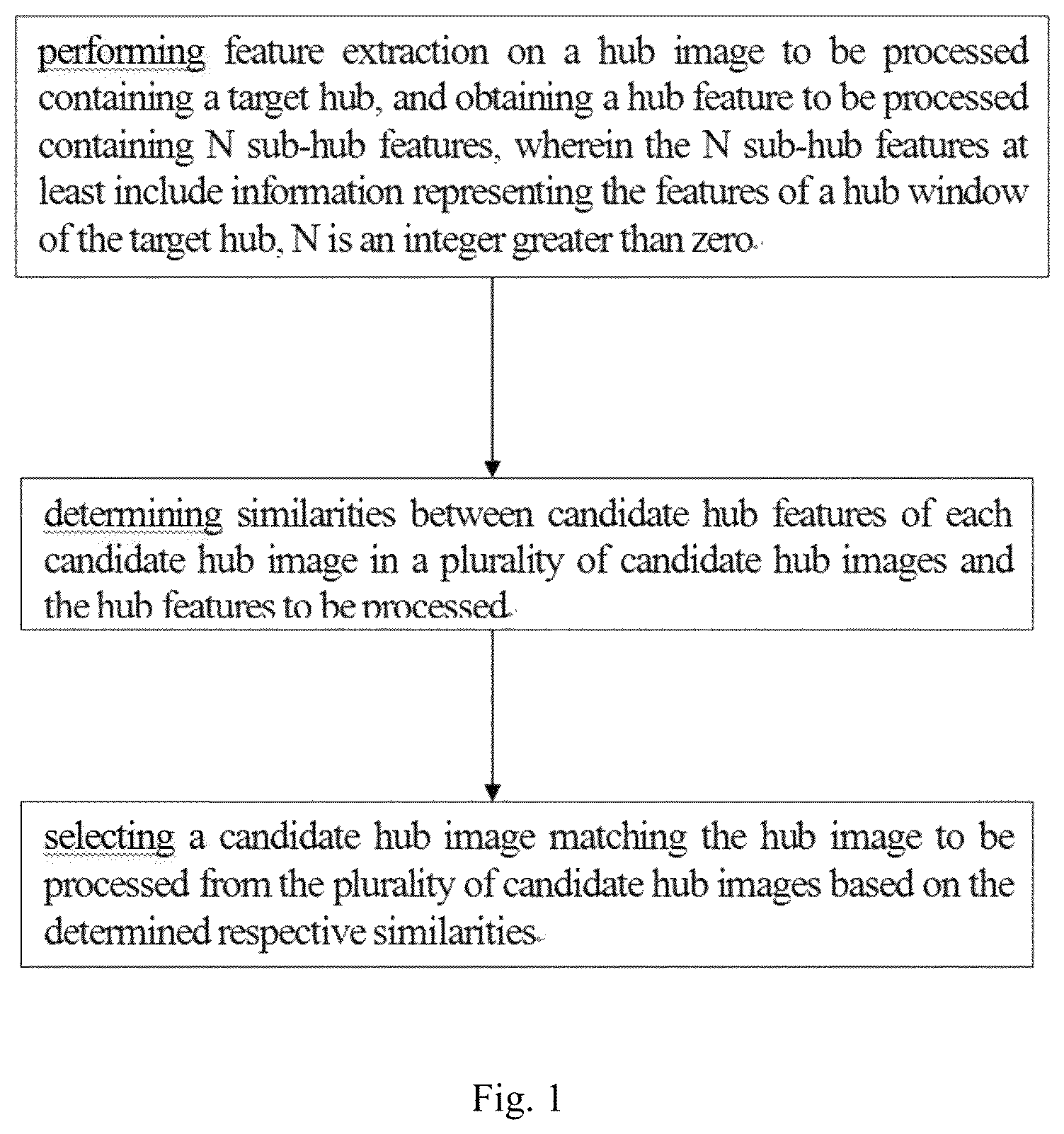 Patent US12488563 — Hub image retrieval method and device — Figure 1