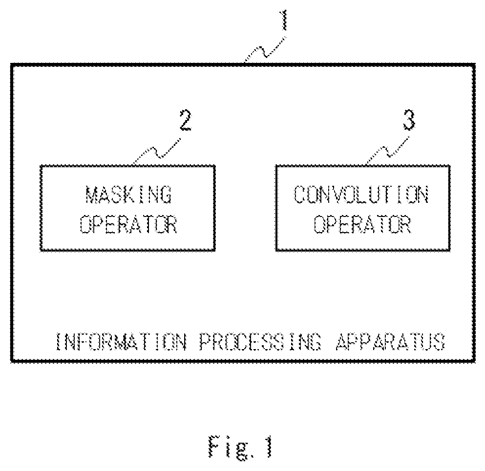 Patent US12488568 — Information processing apparatus which reduces computation operations, information processing method, and computer readable medium — Figure 1