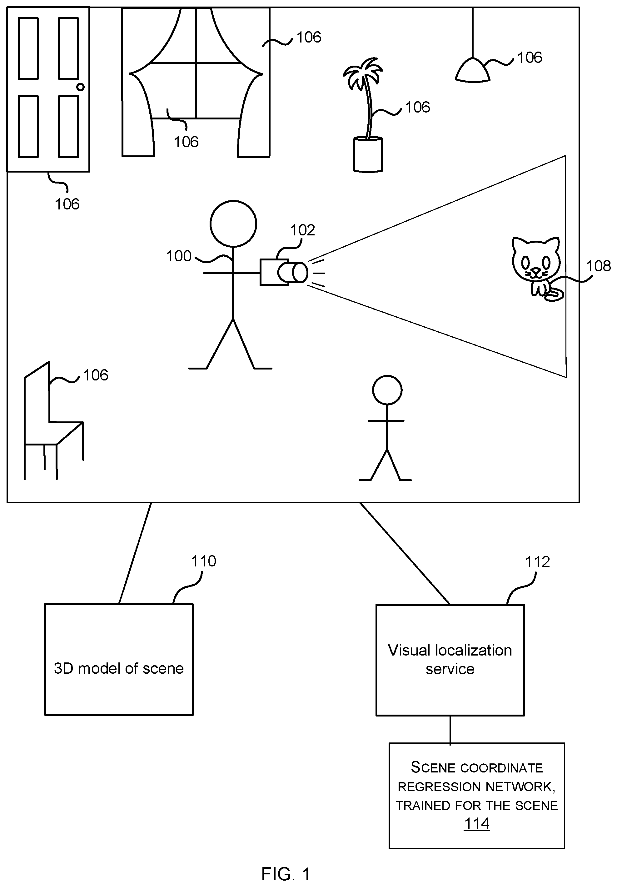Patent US12488571 — Generating images for neural network training — Figure 1