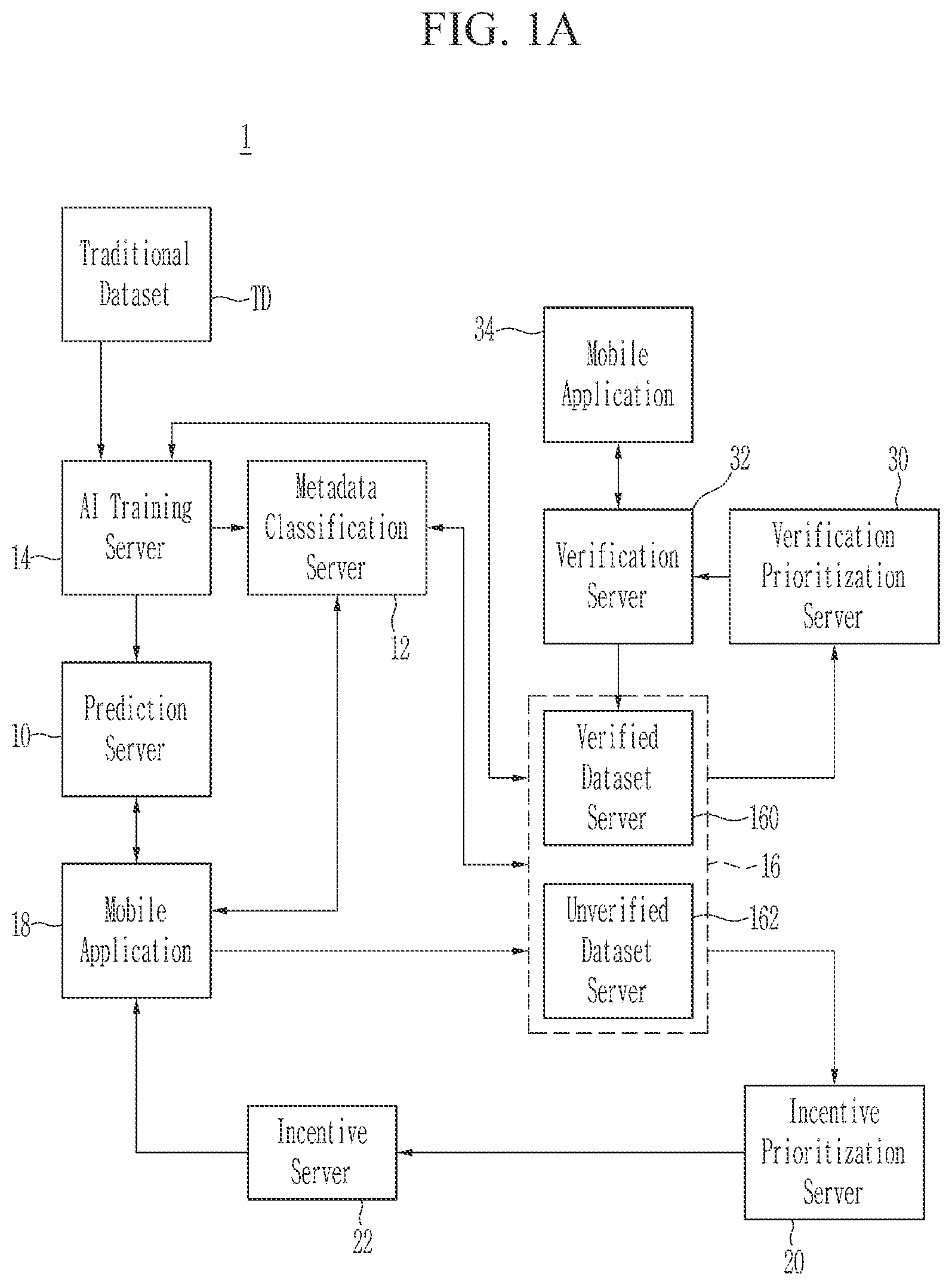 Patent US12488572 Figure 1 – Self improving object recognition method and system through image capture