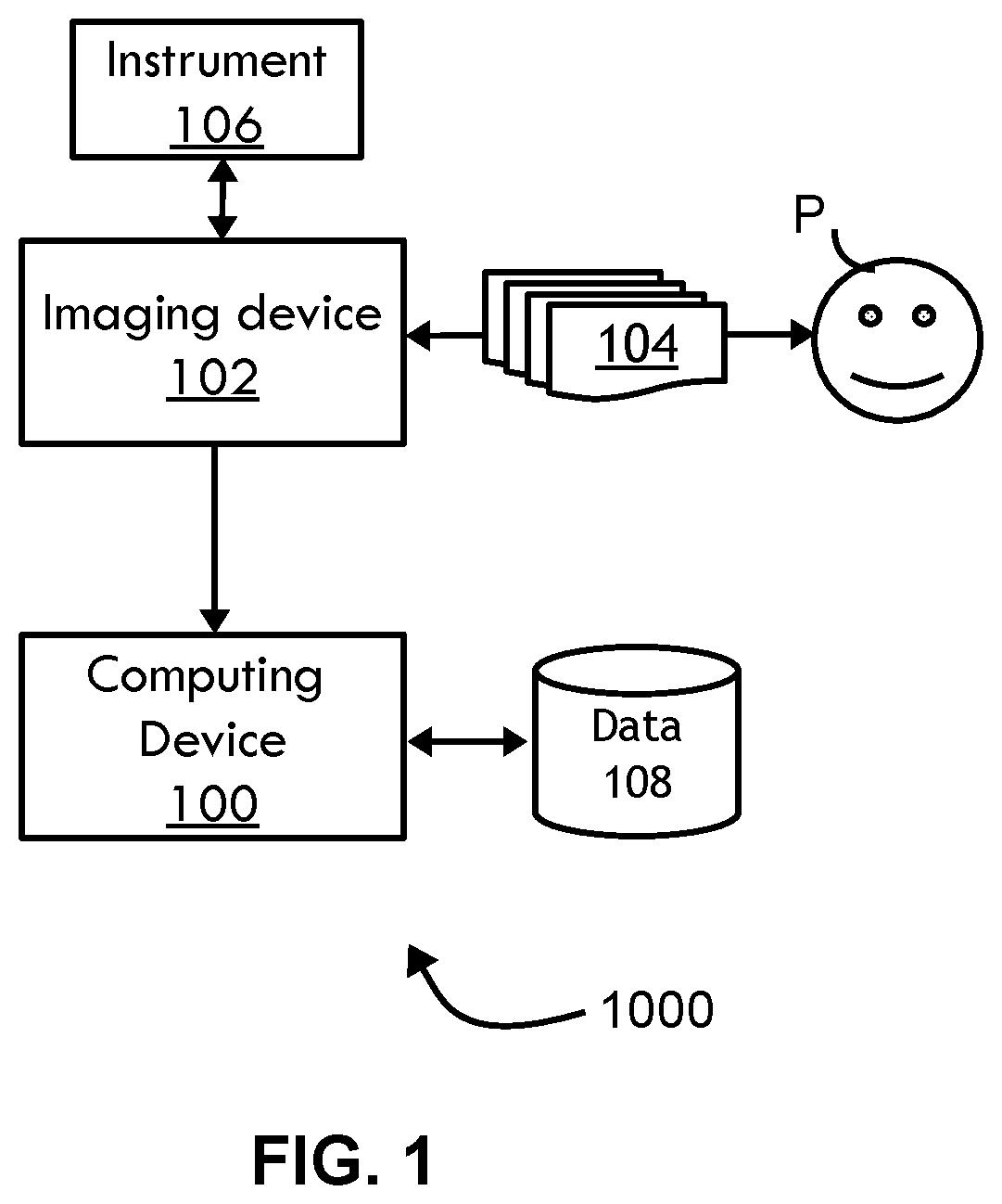 Patent US12488577 Figure 1 – System and method for analyzing medical images based on spatio-temporal data