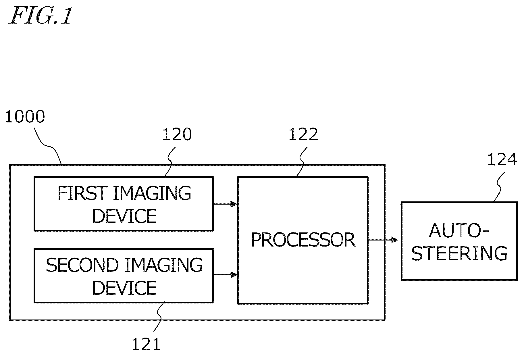 Patent US12488586 — Row detection system and agricultural machine — Figure 1