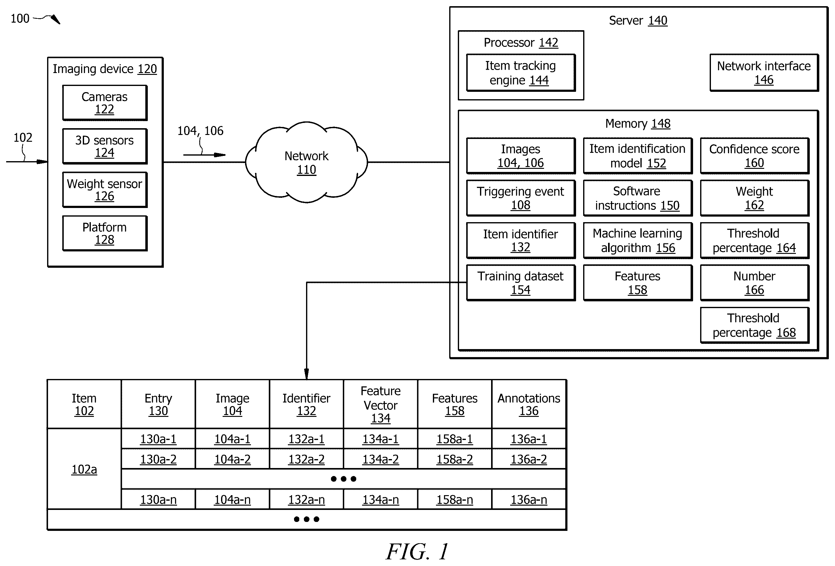 Patent US12488587 — System and method for capturing images for training of an item identification model — Figure 1