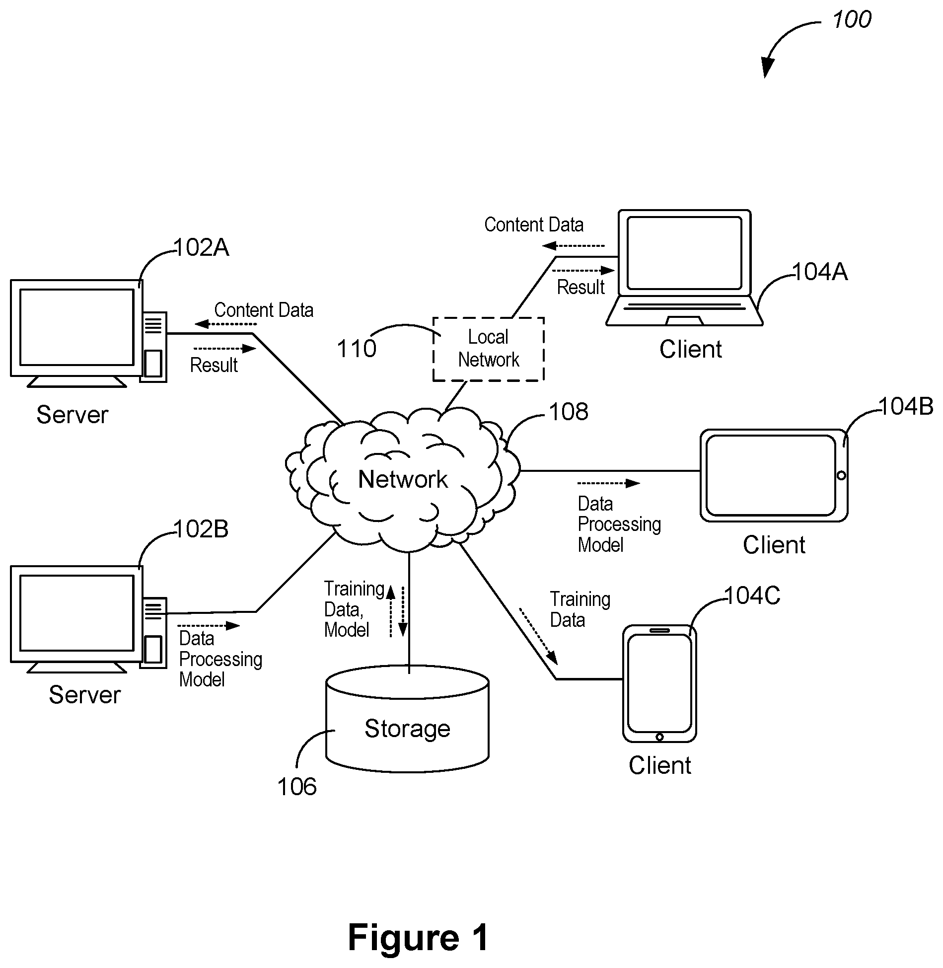 Patent US12488612 Figure 1 – Method for identifying human poses in an image, computer system, and non-transitory computer-readable medium