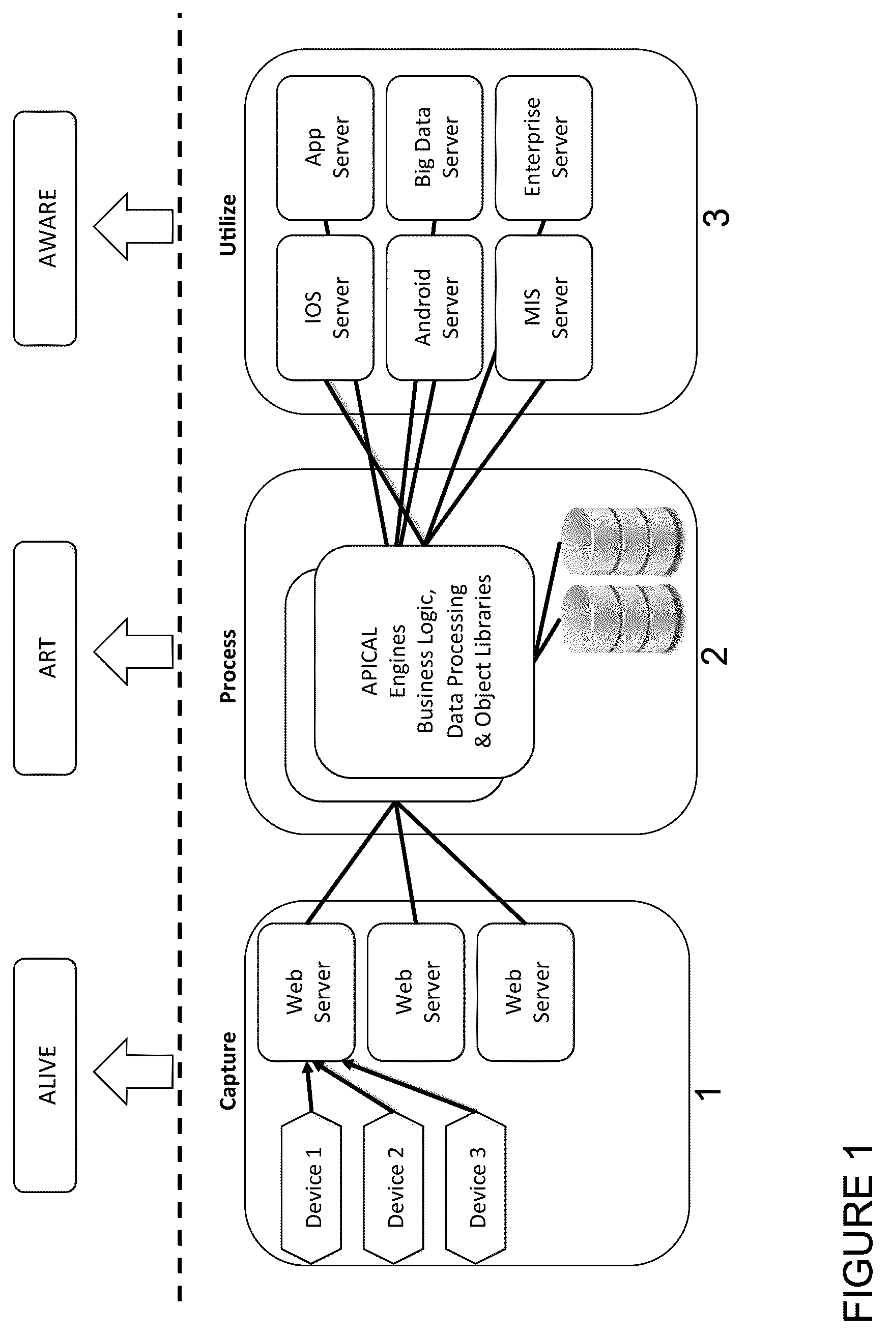 Patent US12488621 — Computer vision system — Figure 1